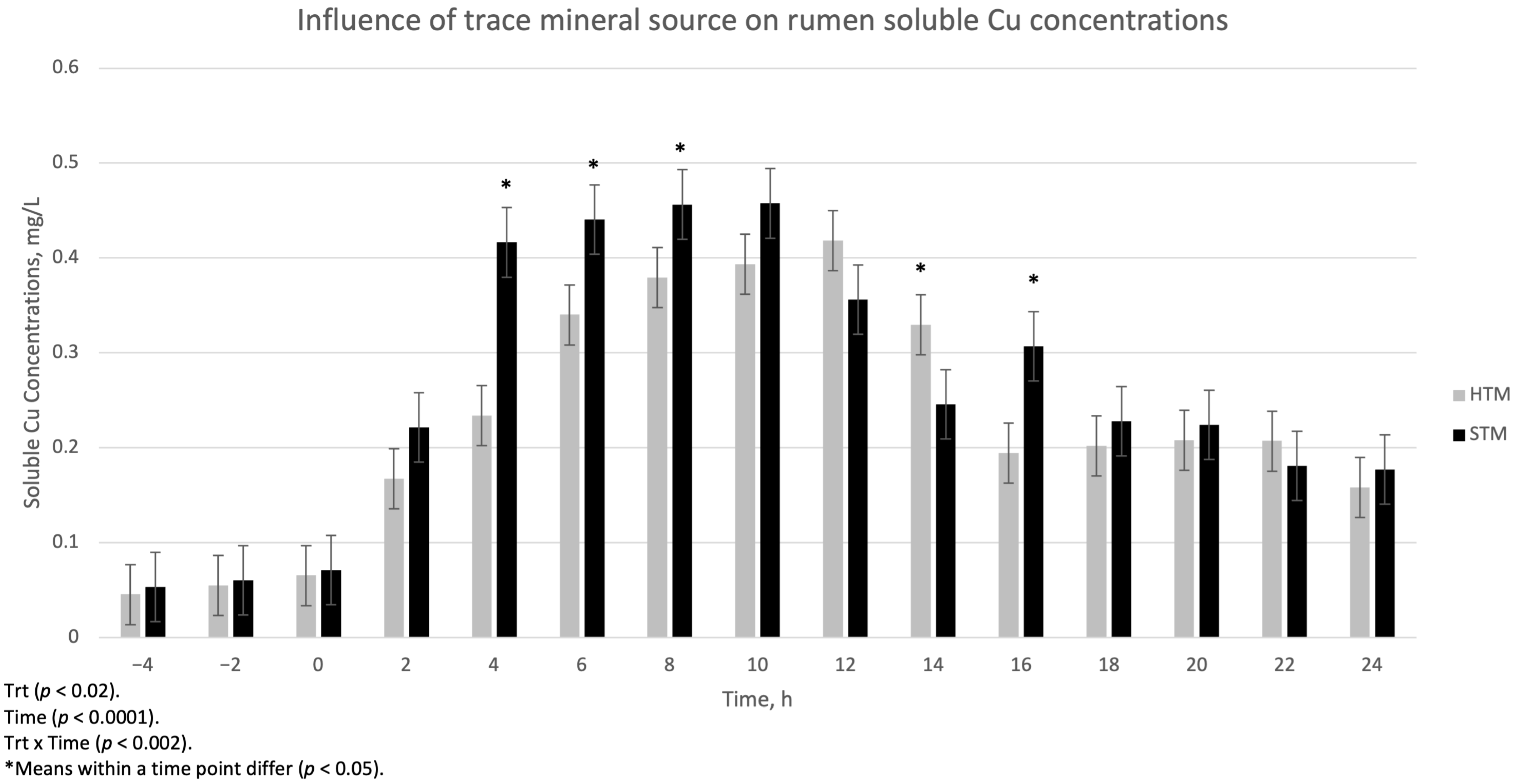 Animals 15 01271 g001