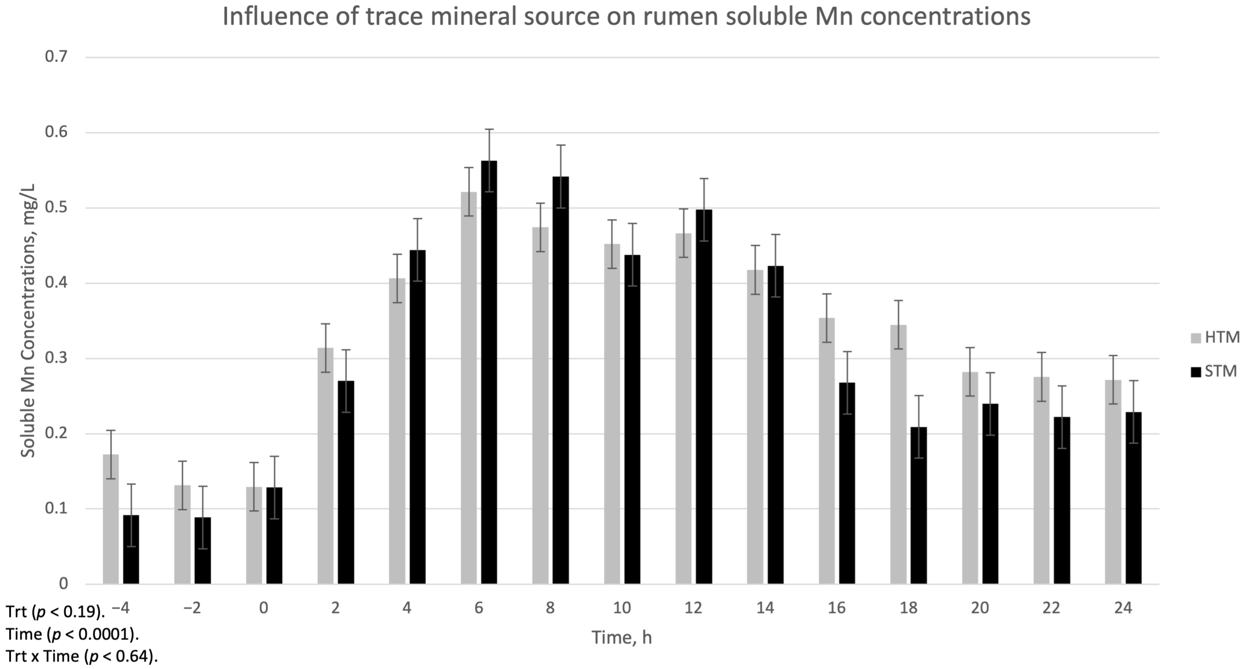 Animals 15 01271 g002