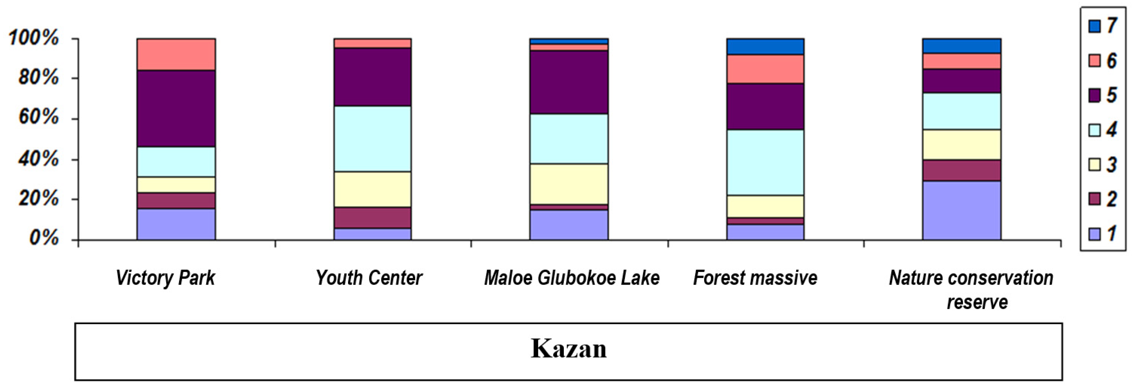 Animals 15 01273 g004
