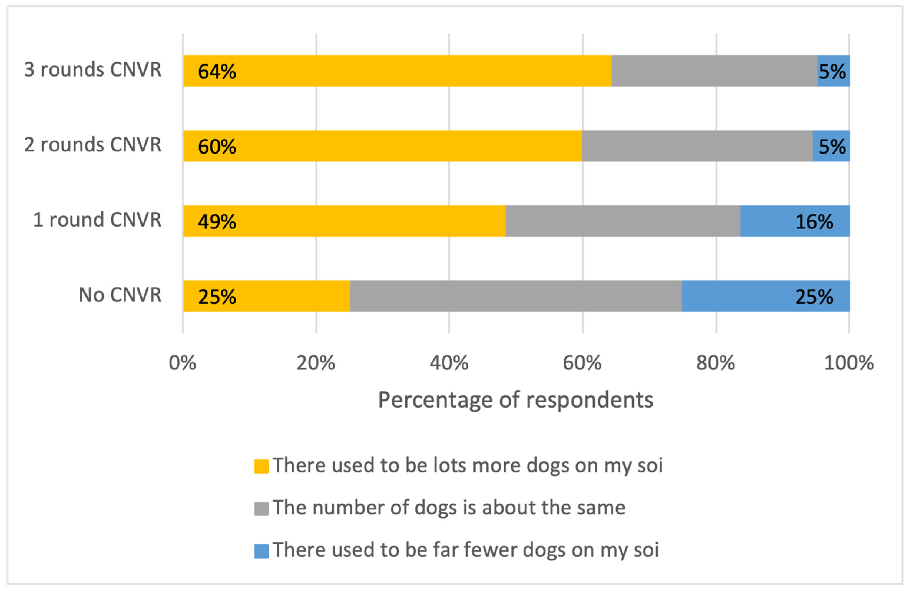 Animals 15 01274 g002