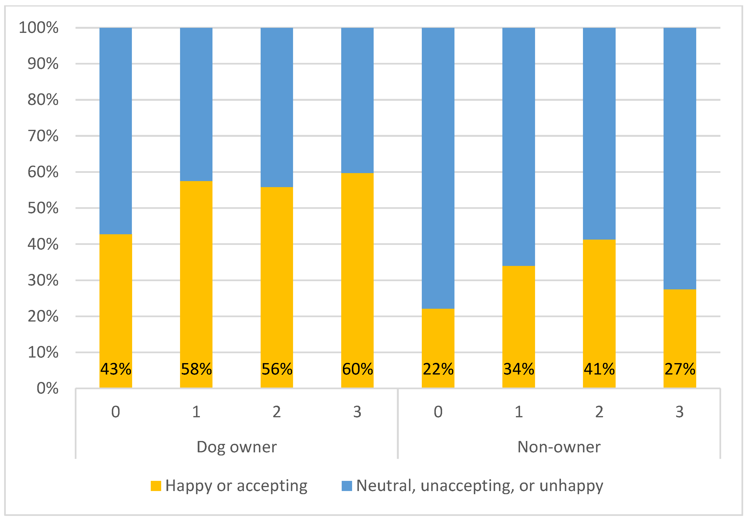 Animals 15 01274 g004