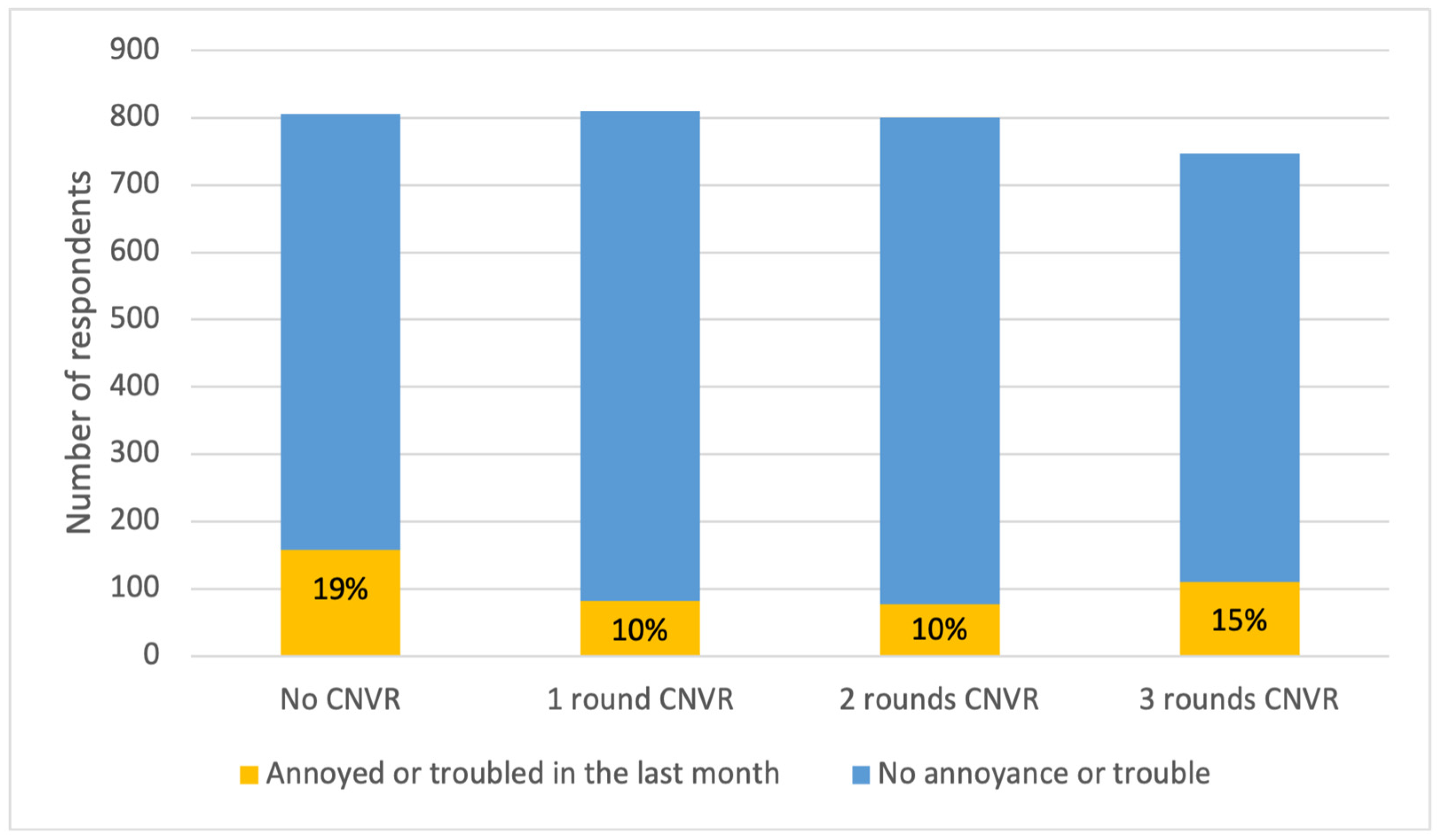 Animals 15 01274 g005