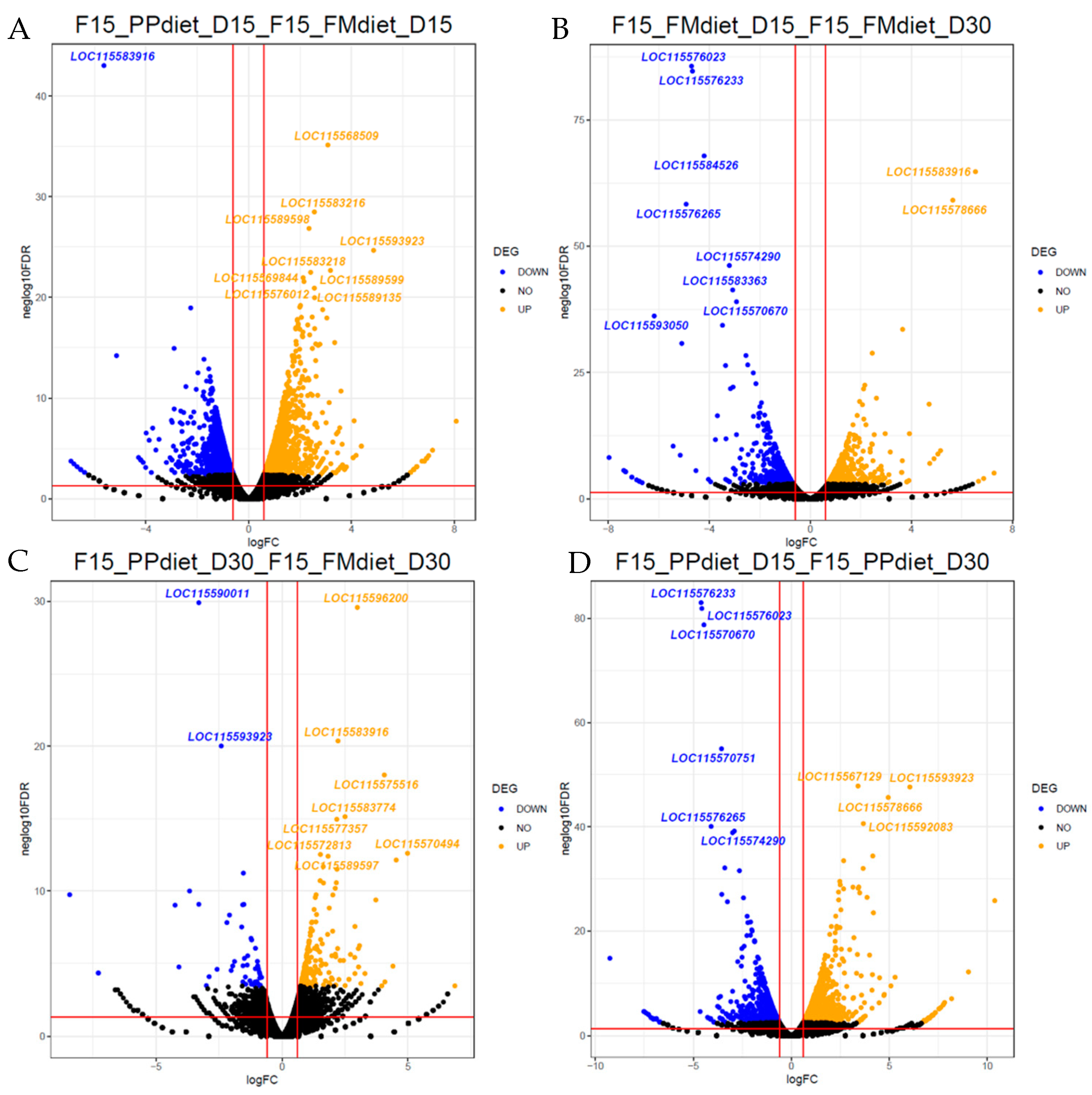 Animals 15 01279 g003