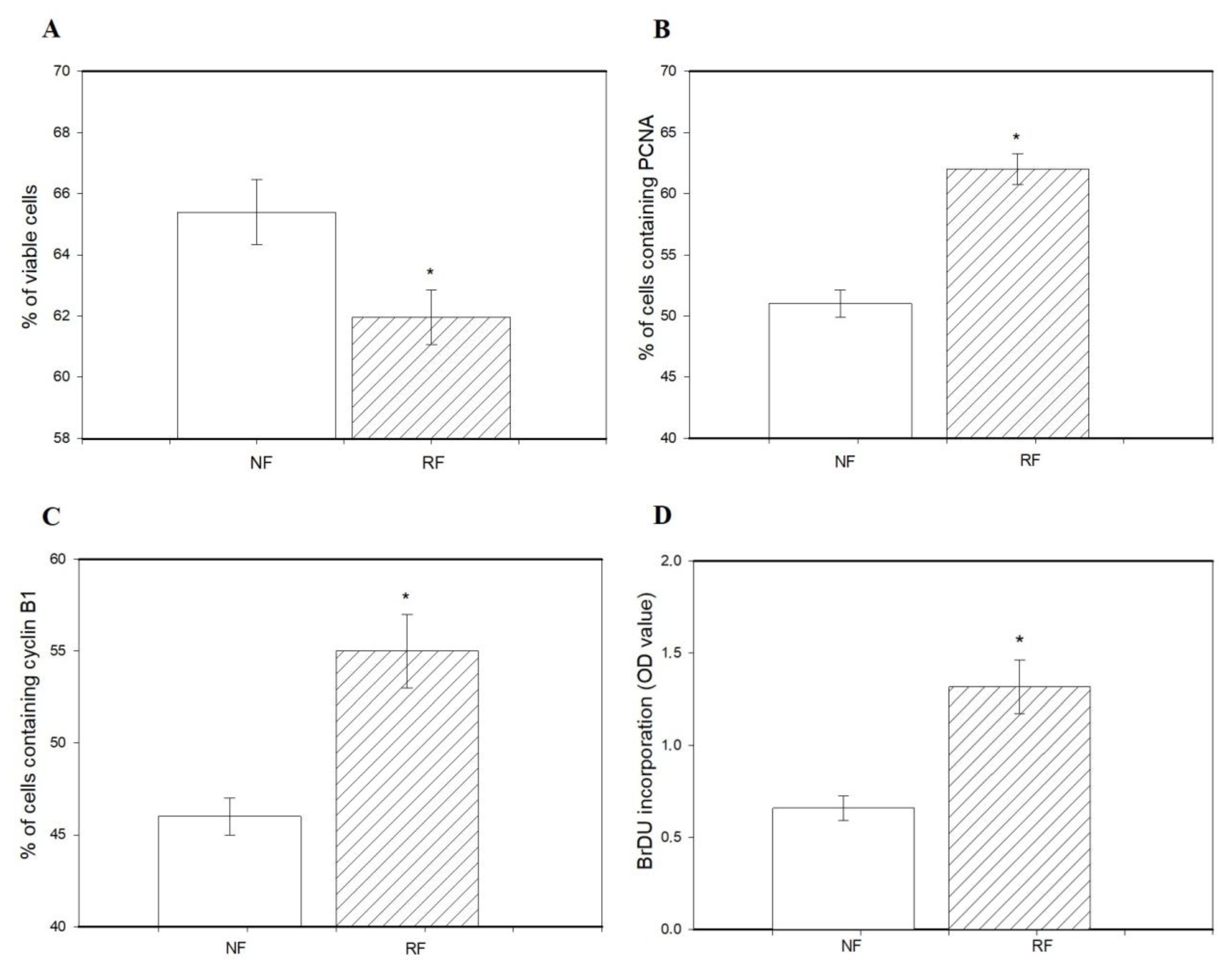 Animals 15 01282 g002