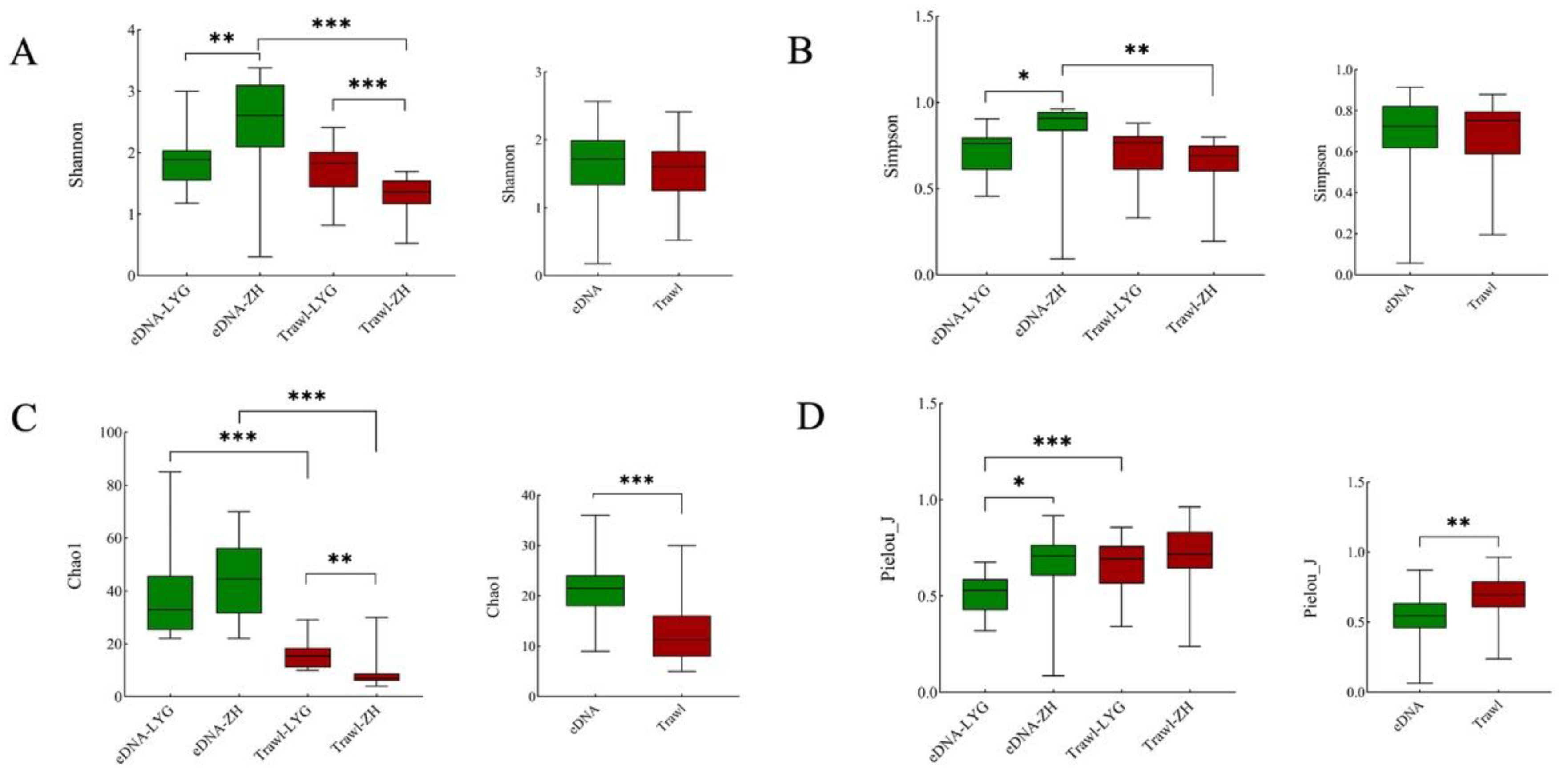 Animals 15 01283 g004