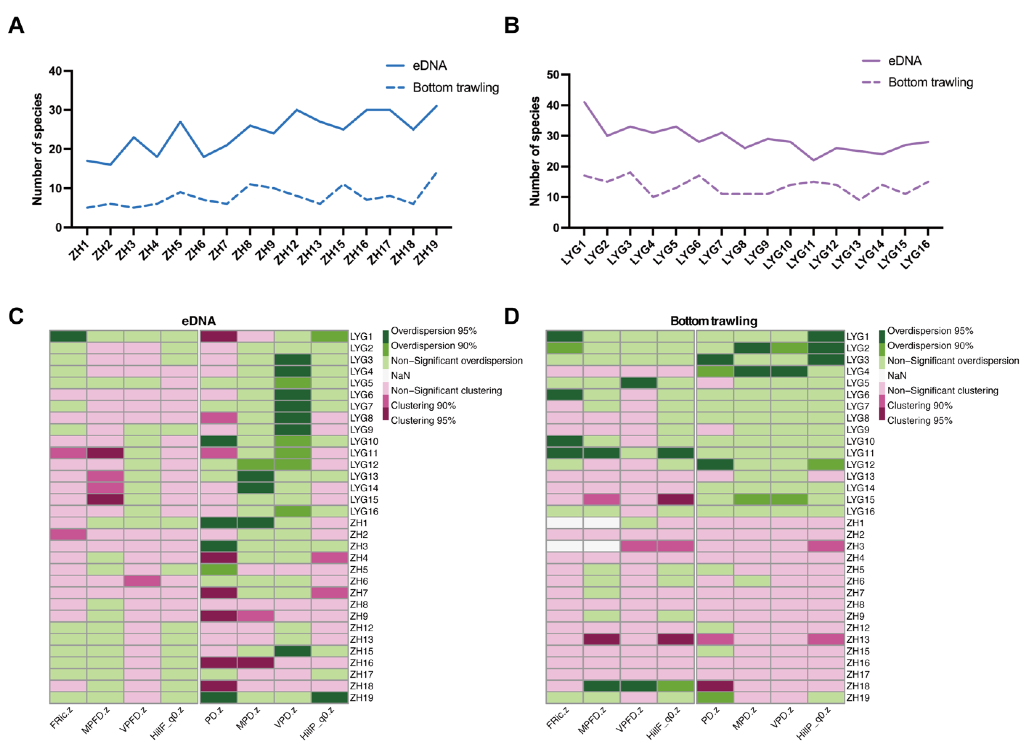 Animals 15 01283 g007