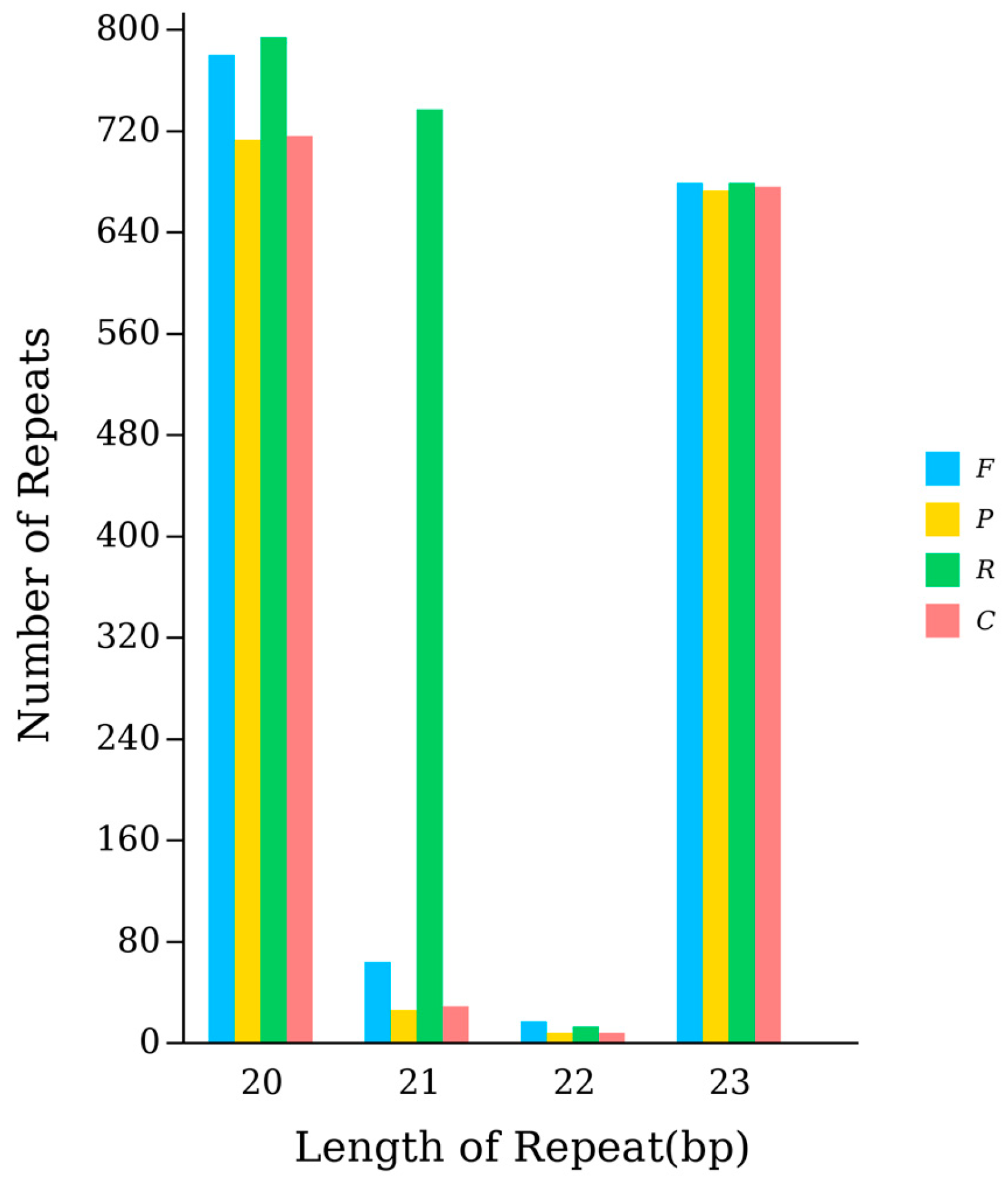 Animals 15 01284 g003