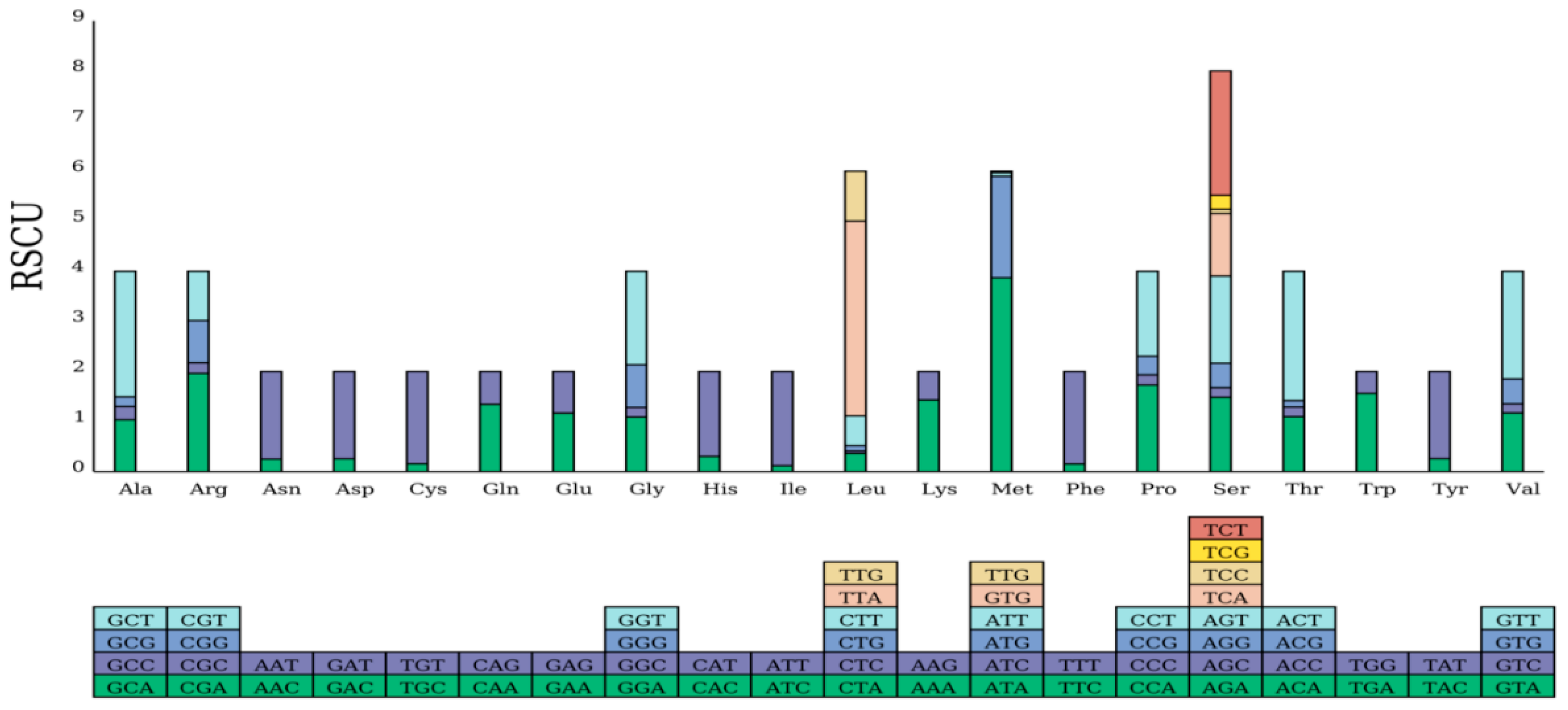 Animals 15 01284 g004