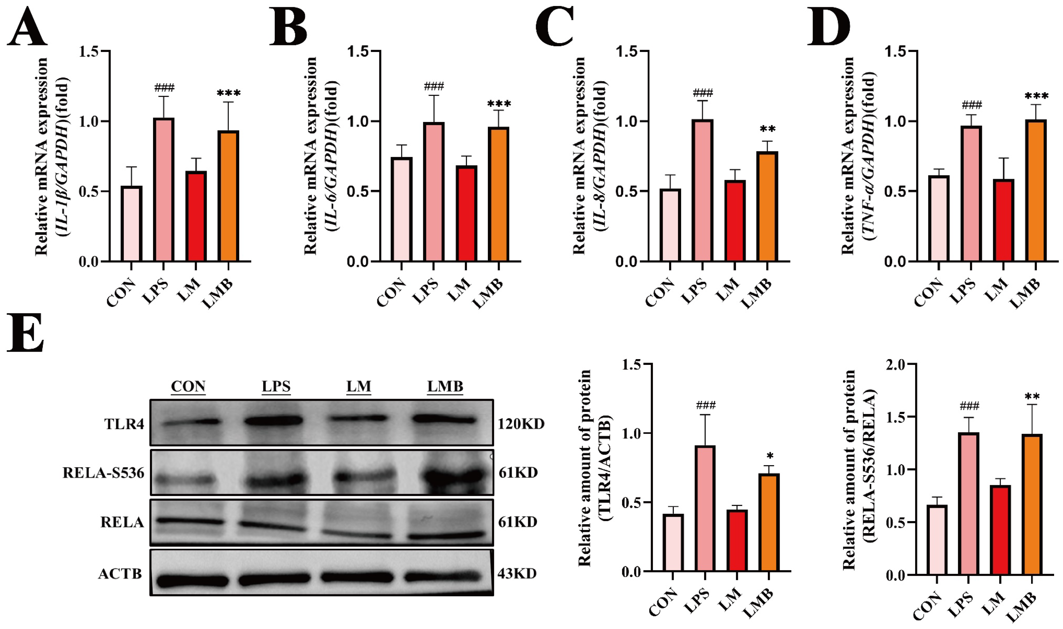Animals 15 01286 g007