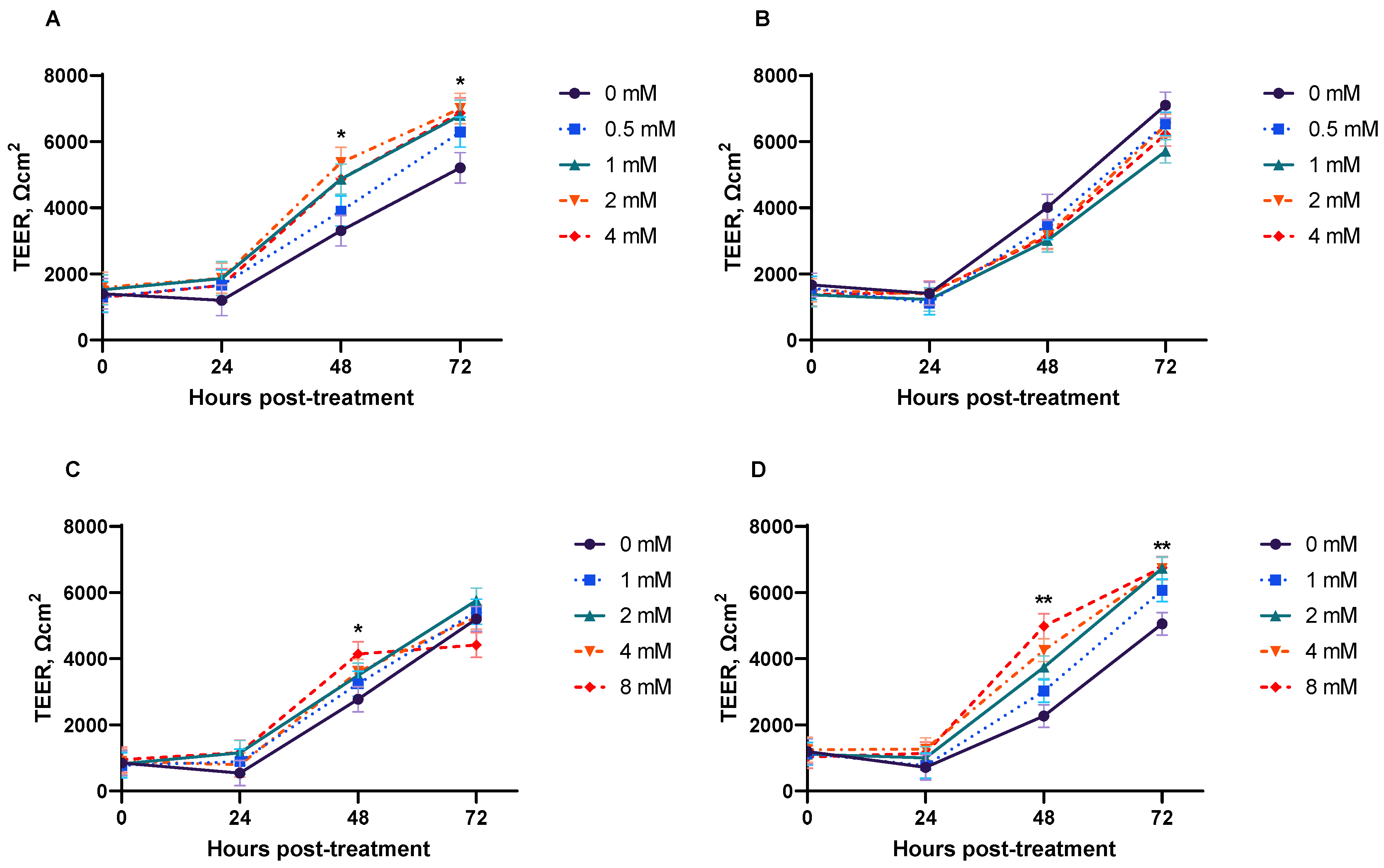 Animals 15 01289 g001