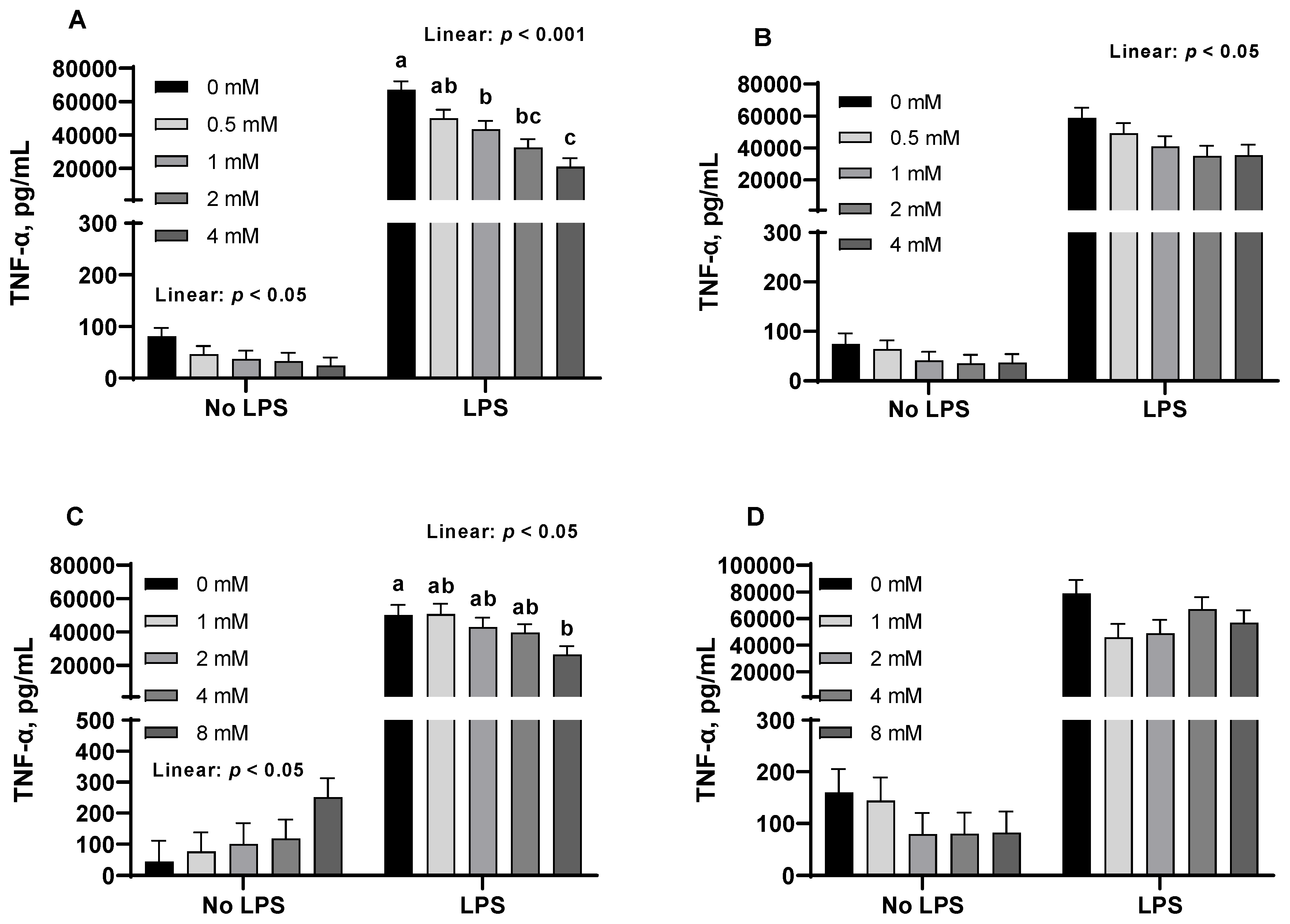 Animals 15 01289 g002