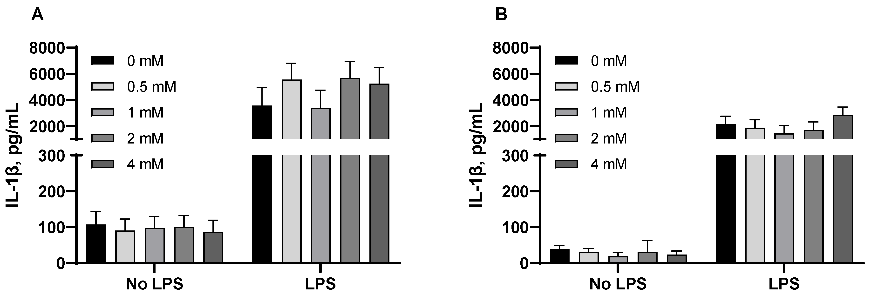 Animals 15 01289 g003a