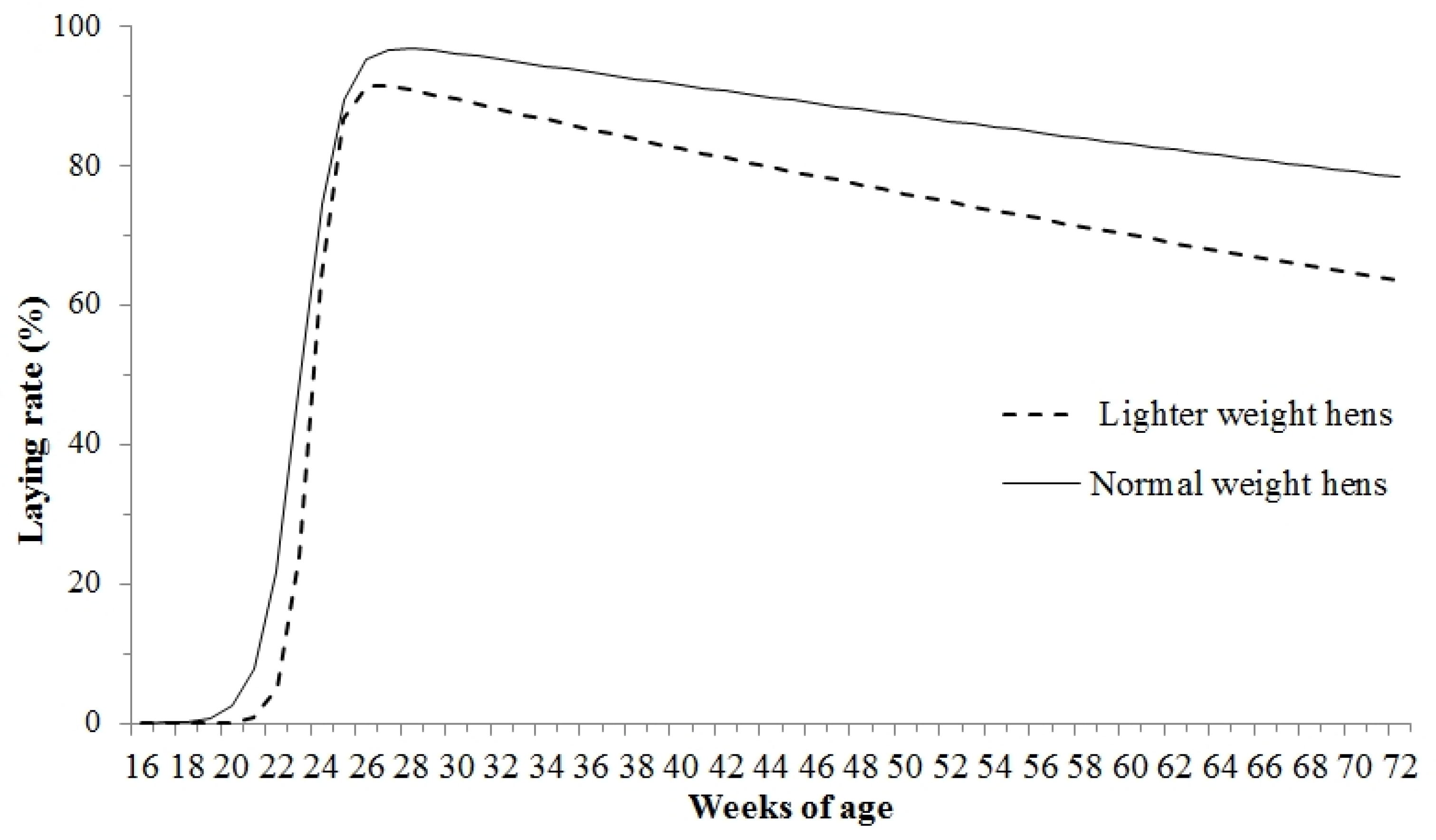 Animals 15 01292 g005 Animals 15 01292 g005