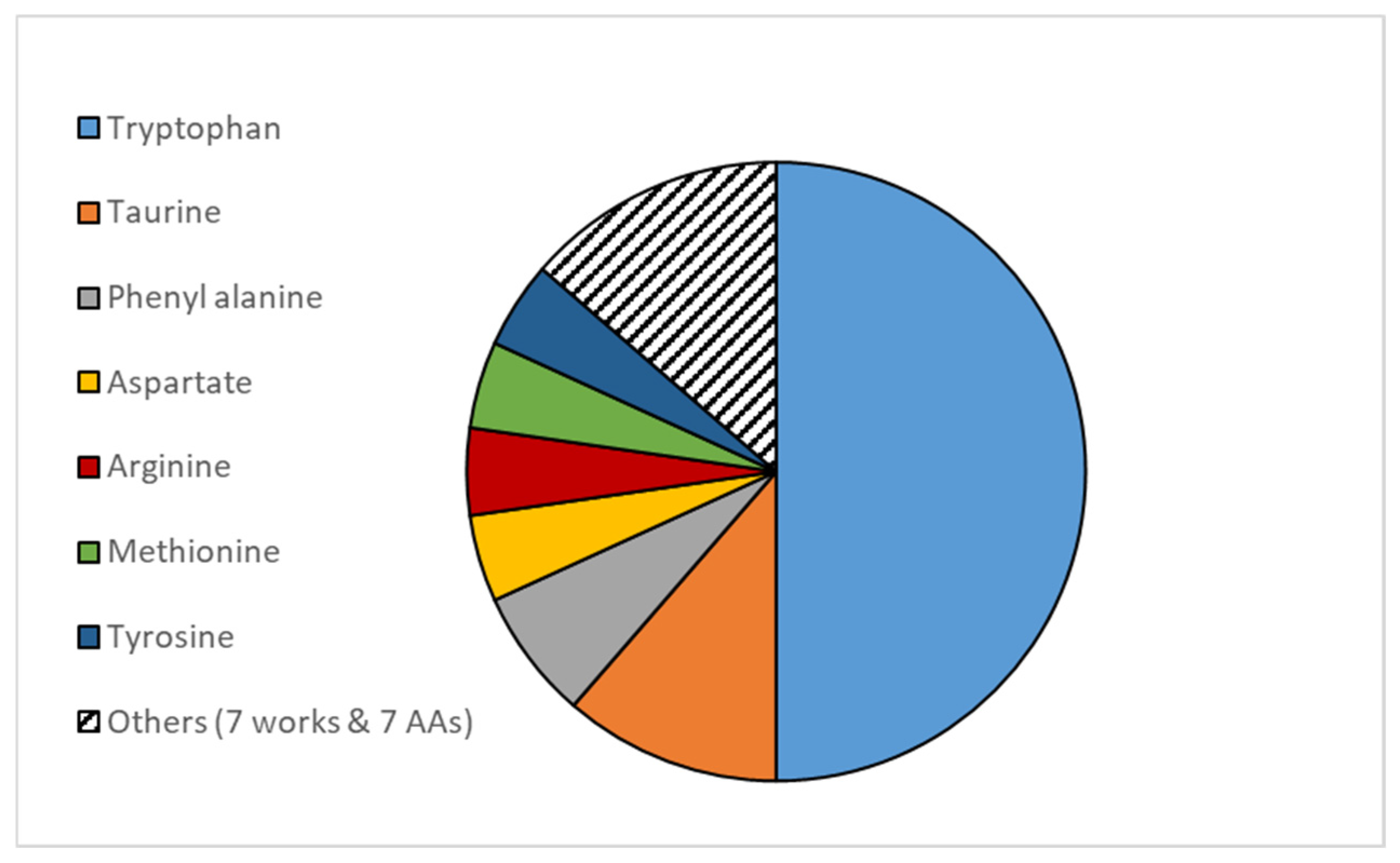 Animals 15 01293 g001