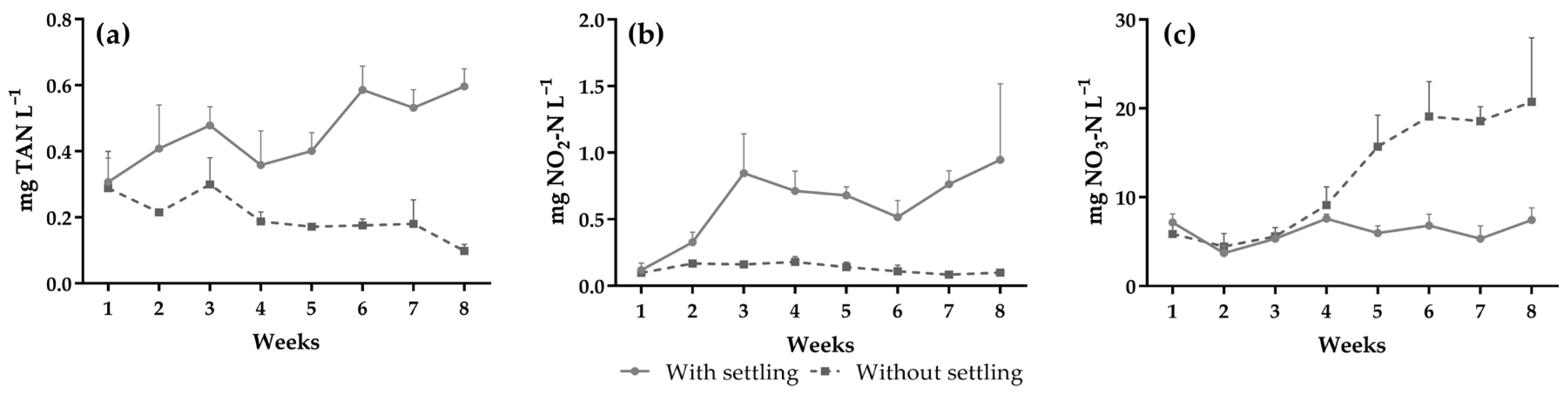 Animals 15 01294 g002