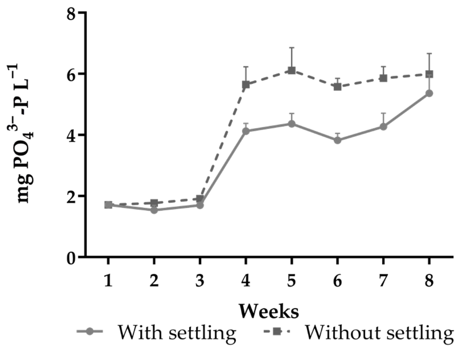Animals 15 01294 g003
