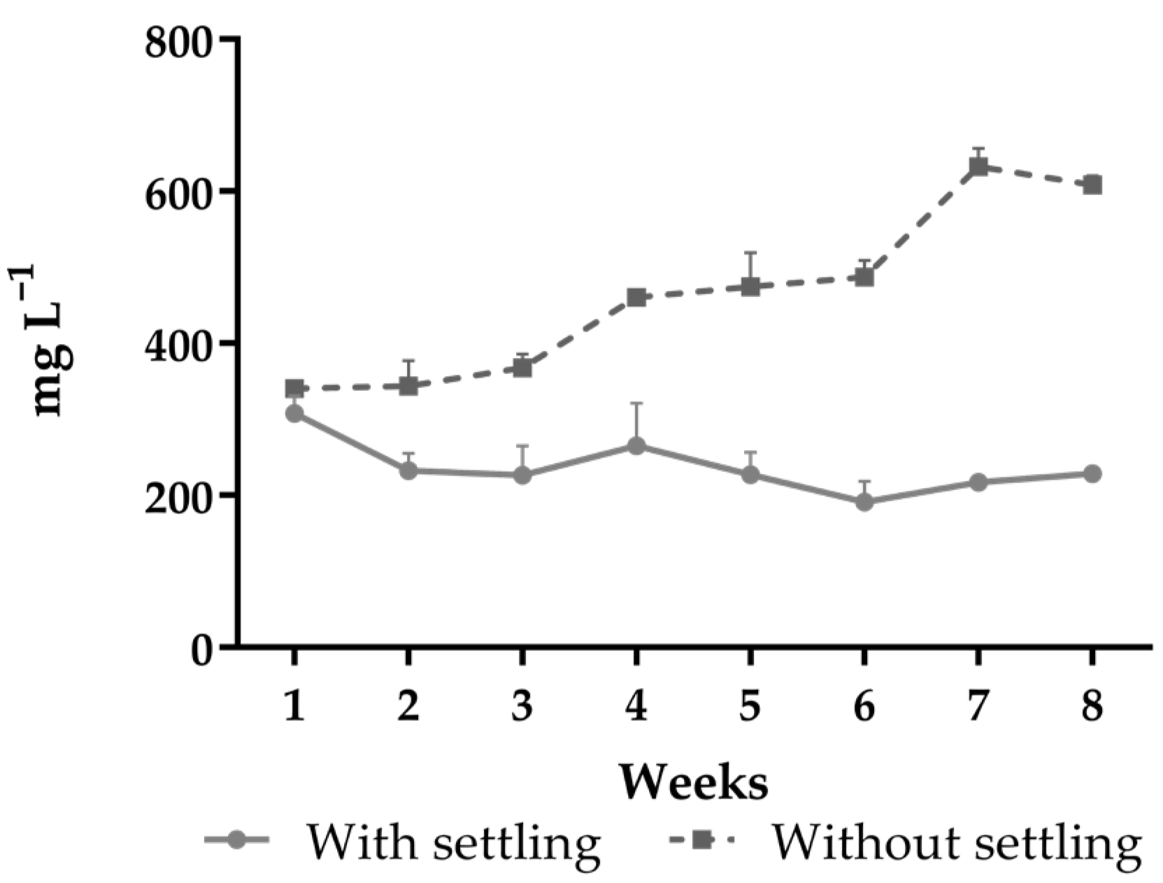 Animals 15 01294 g004