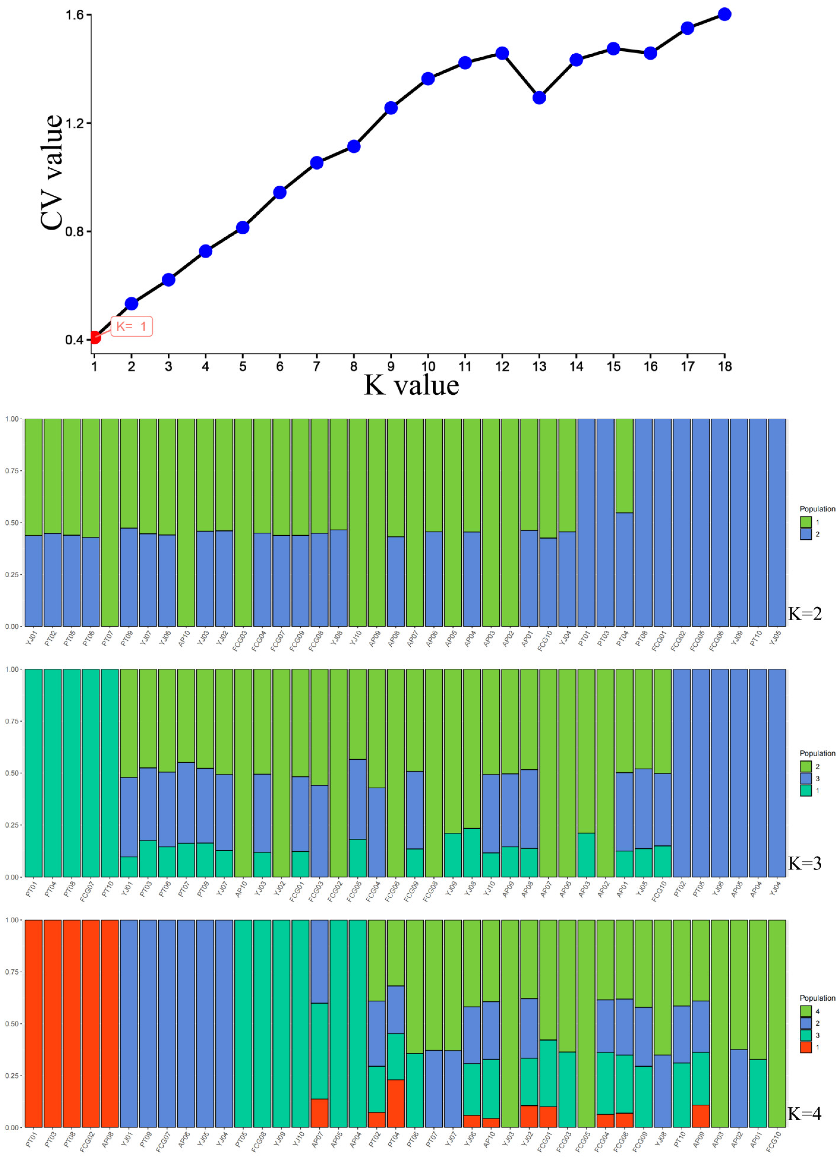 Animals 15 01295 g004