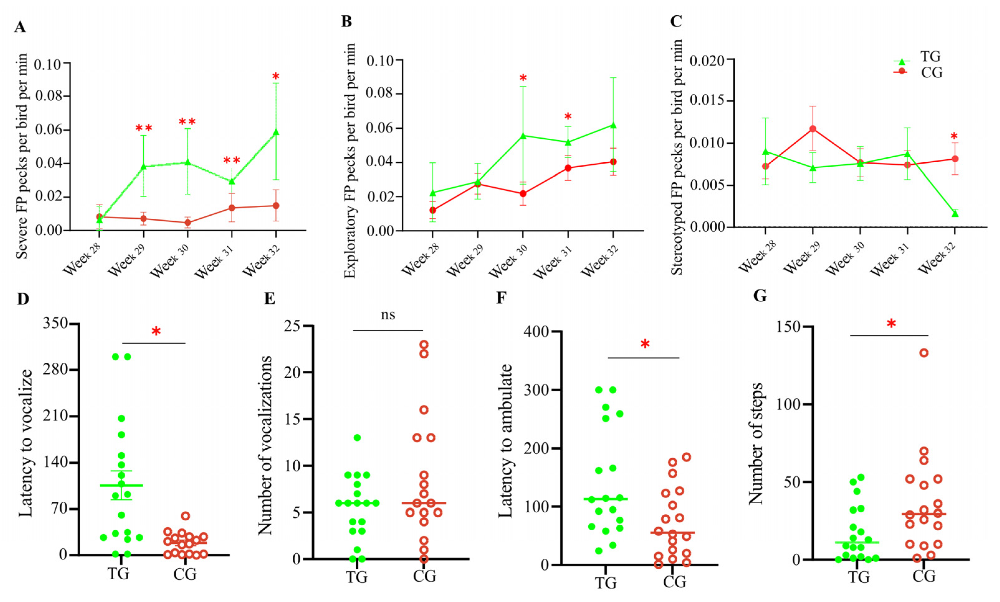 Animals 15 01297 g002