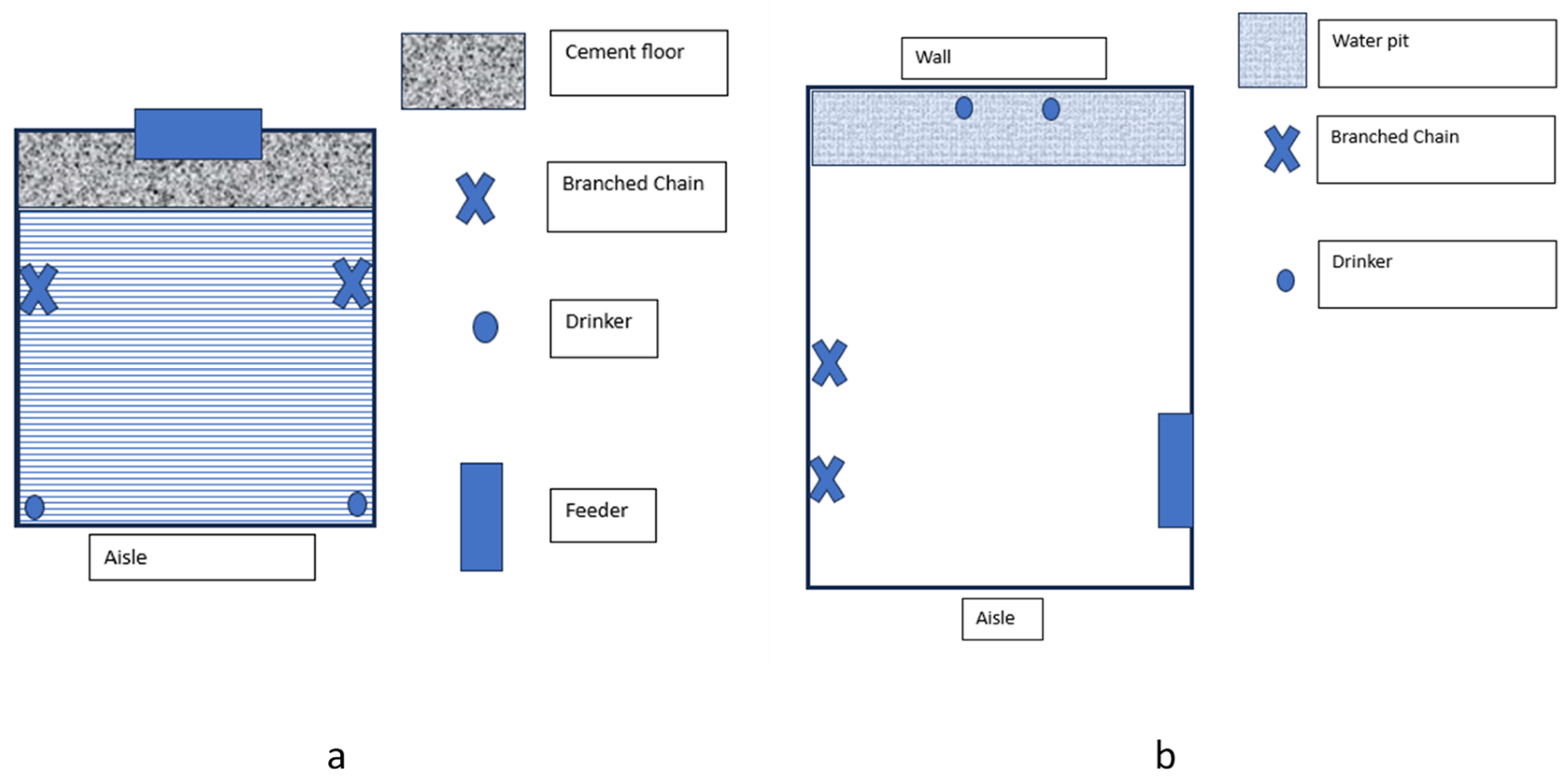 Animals 15 01308 g001