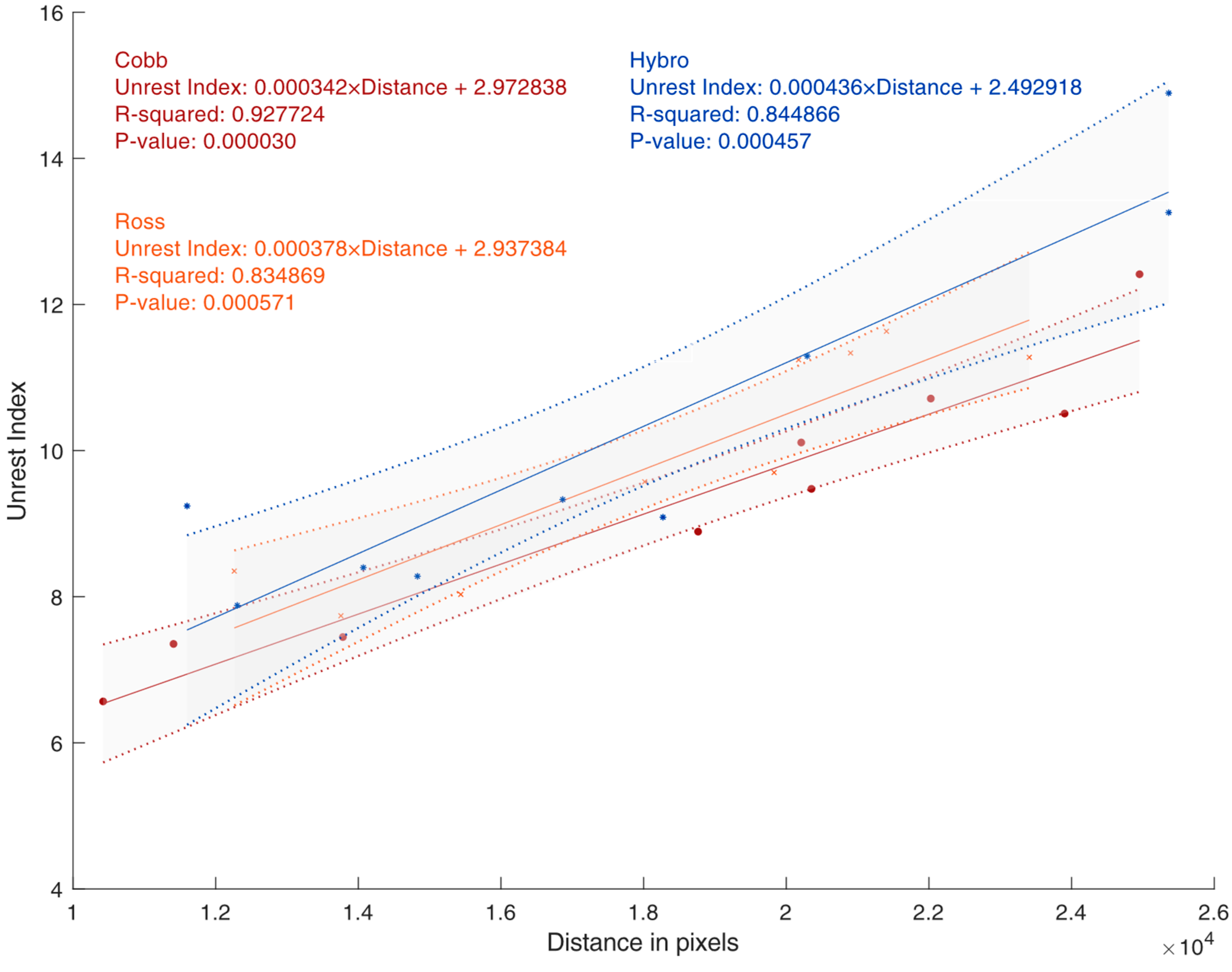 Animals 15 01311 g004