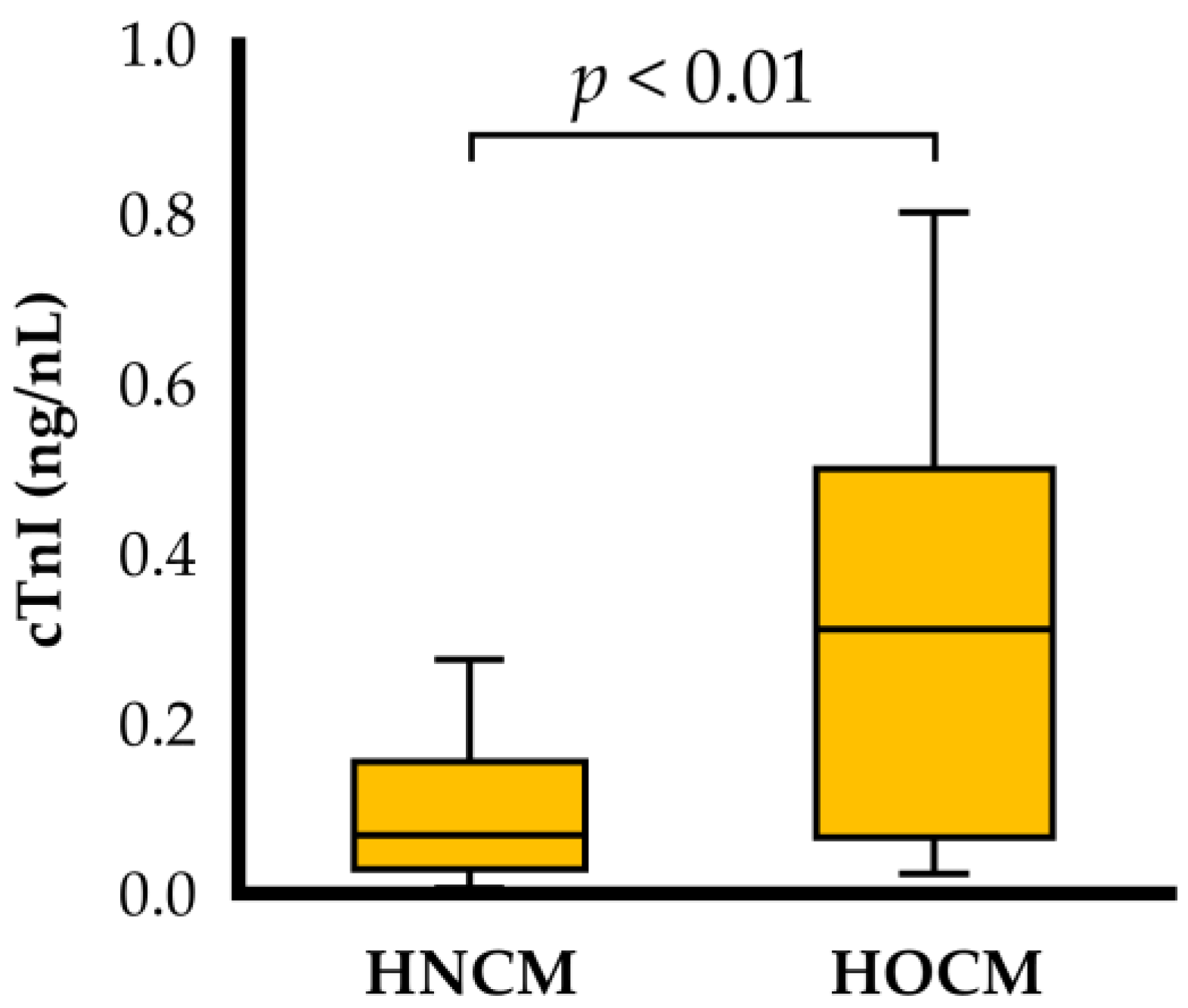 Animals 15 01313 g001