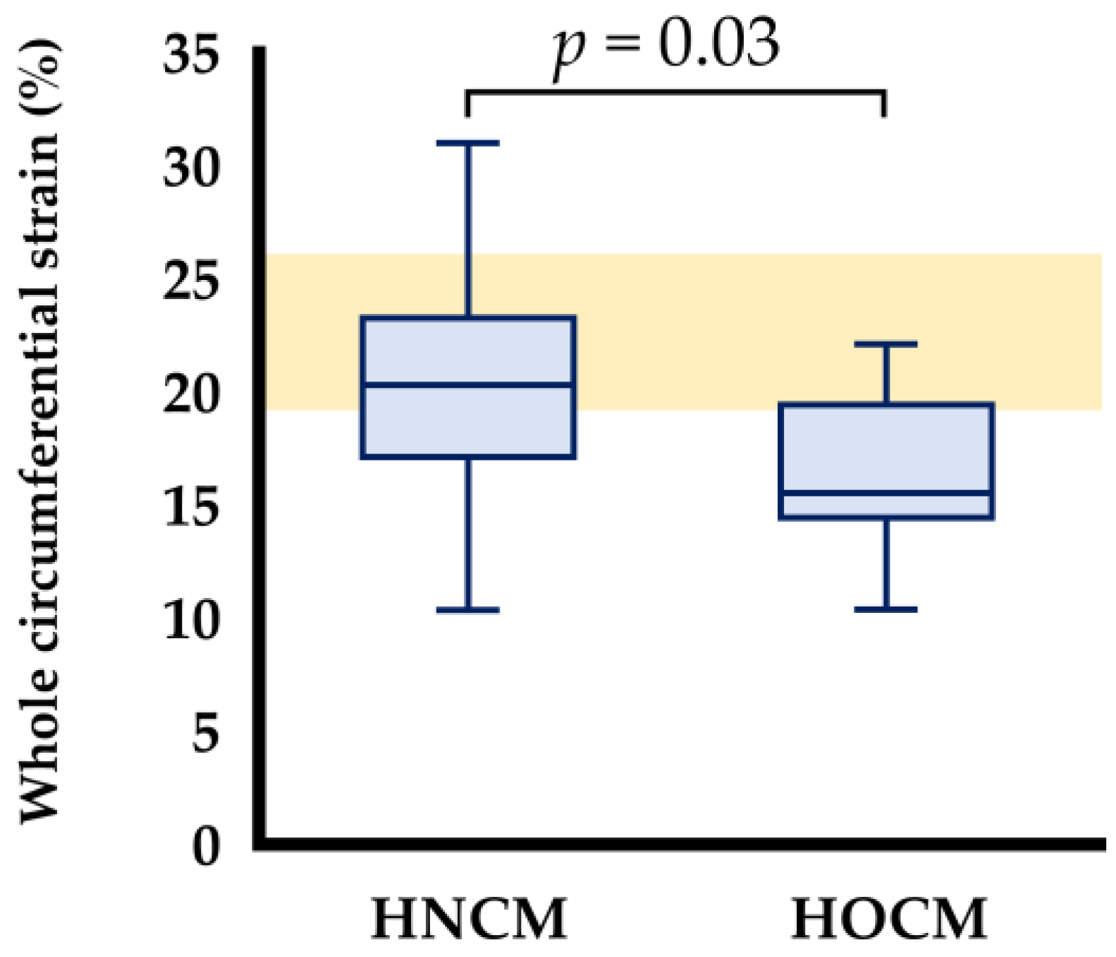 Animals 15 01313 g002