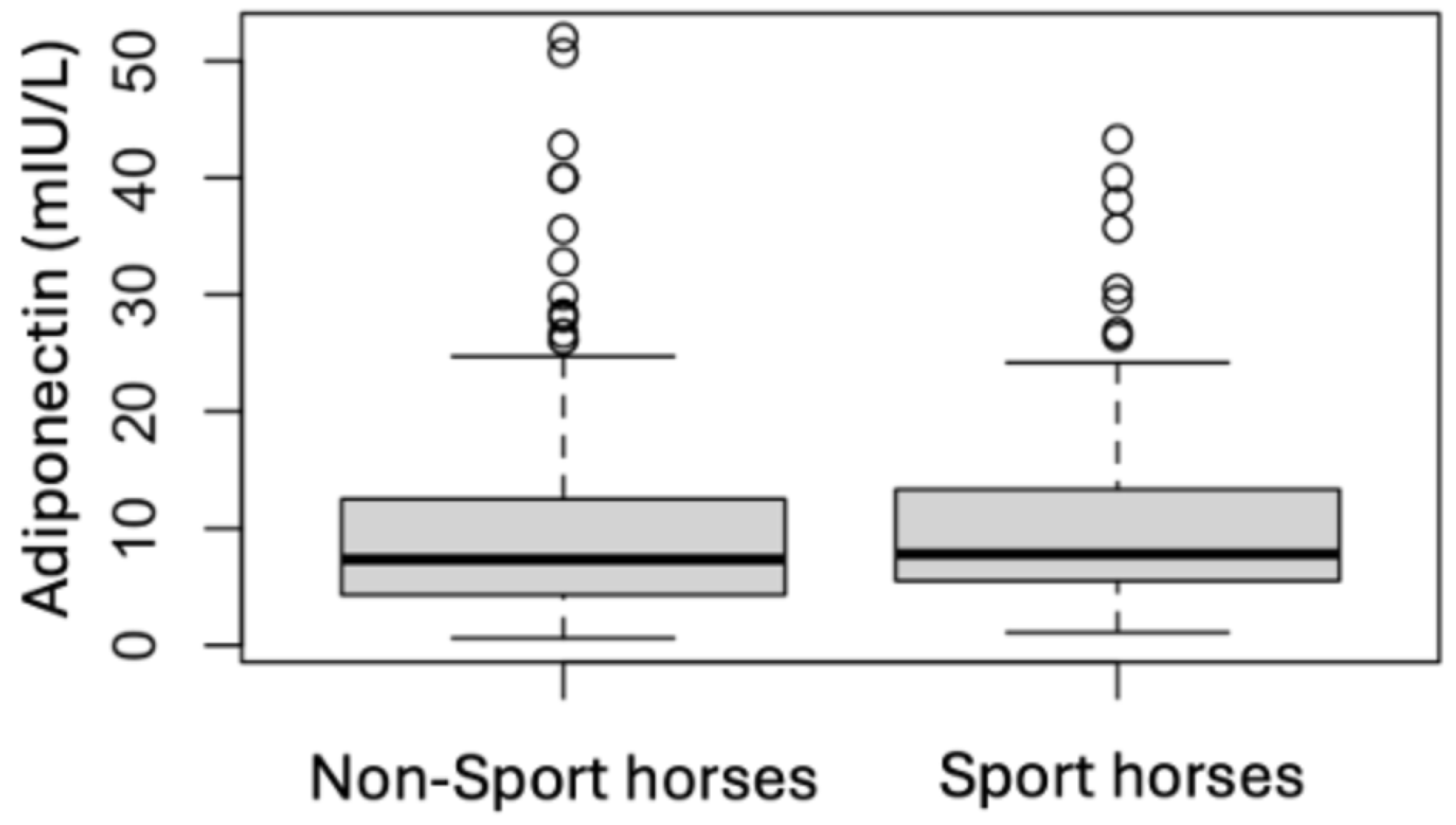 Animals 15 01316 g007