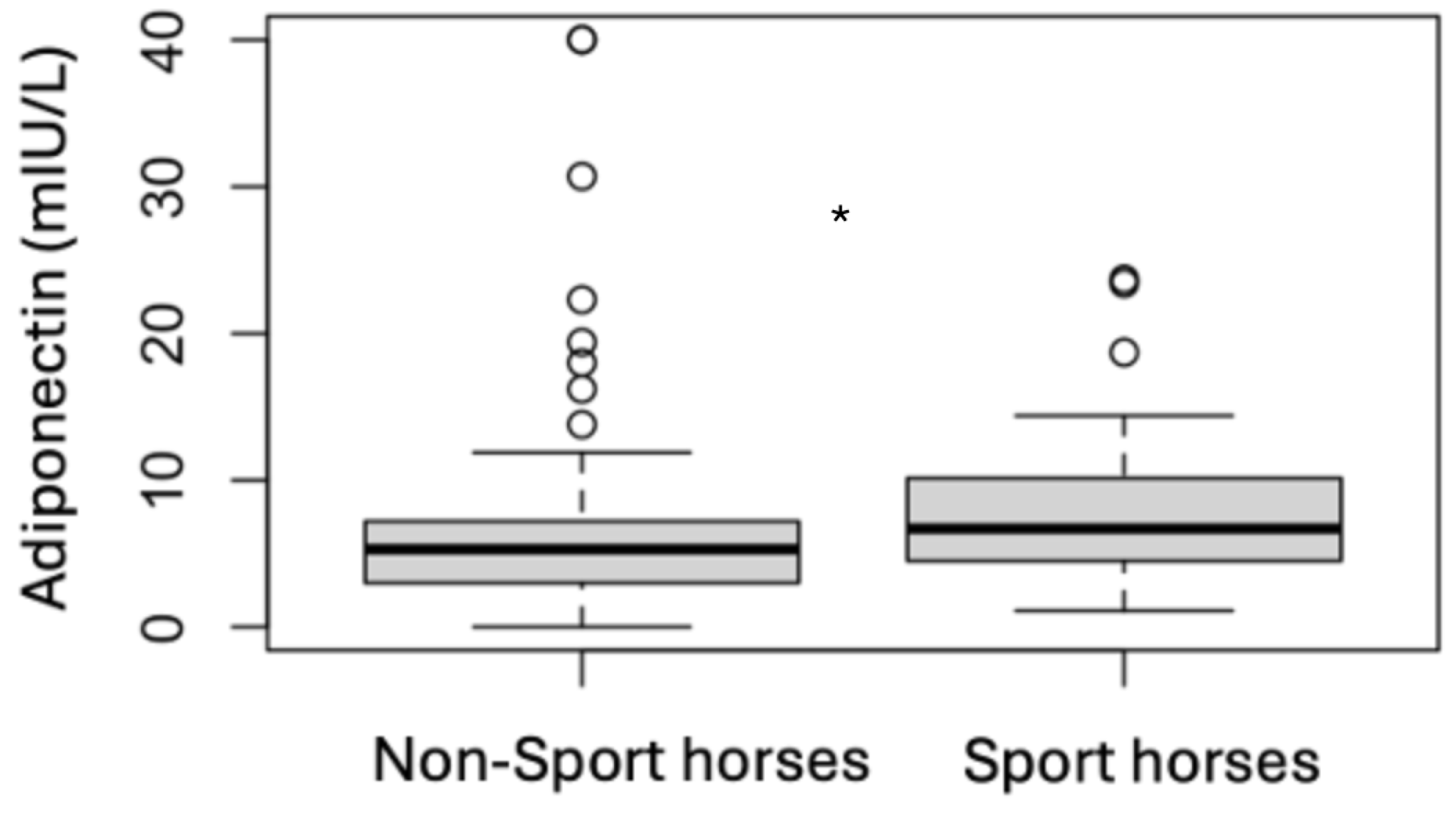 Animals 15 01316 g008