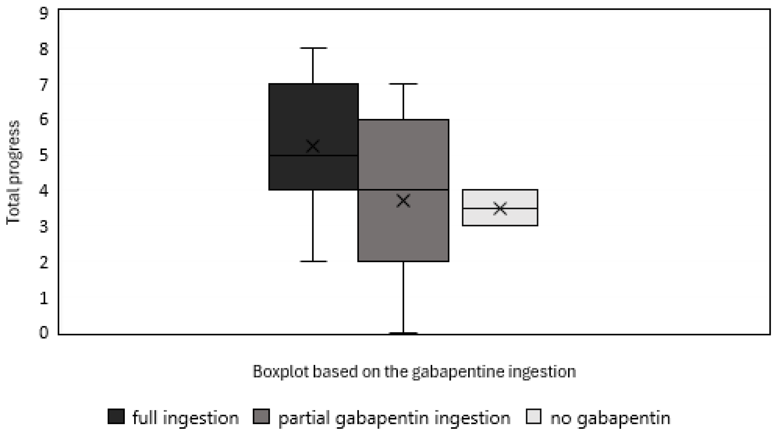 Animals 15 01326 g004