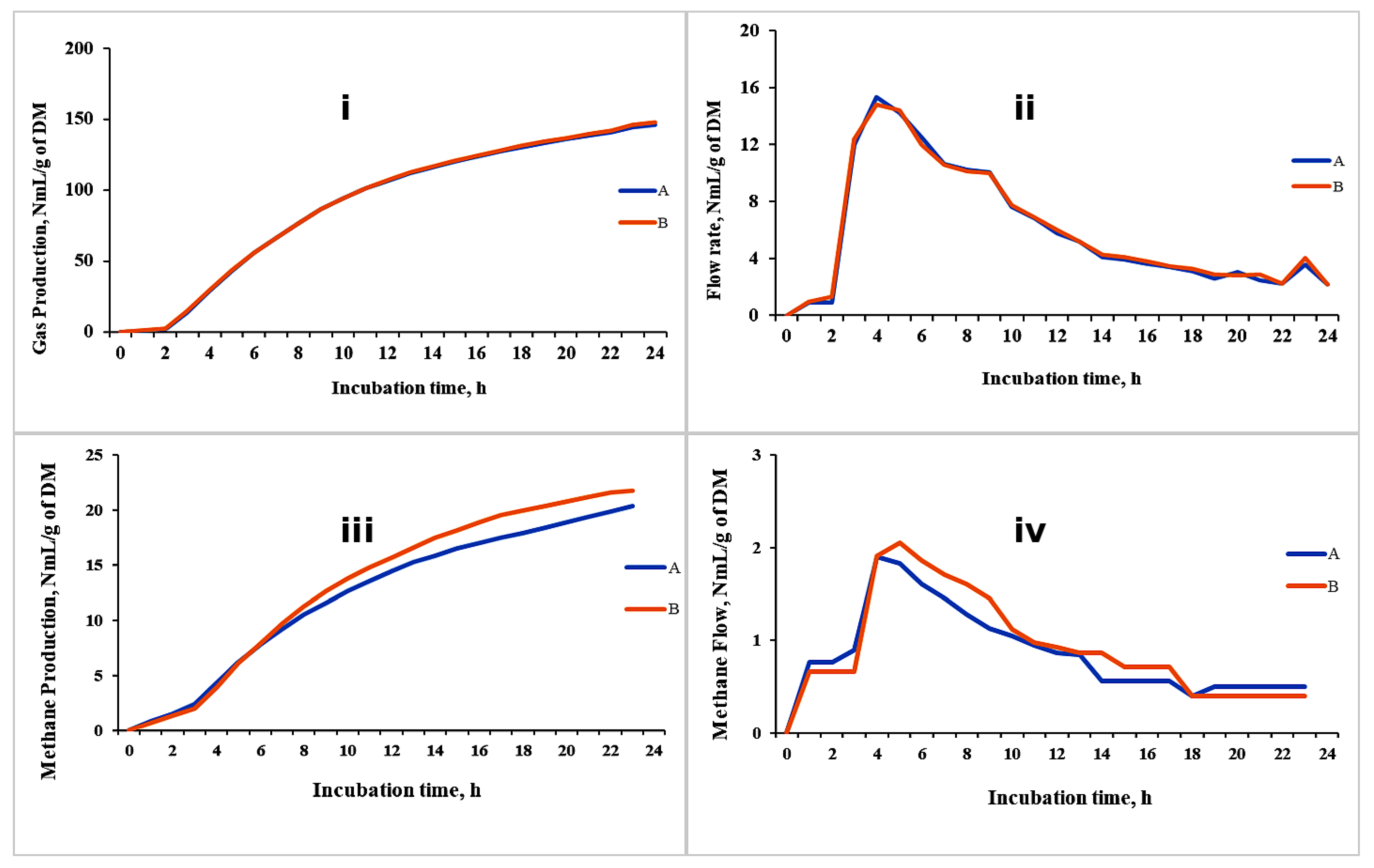 Animals 15 01331 g005
