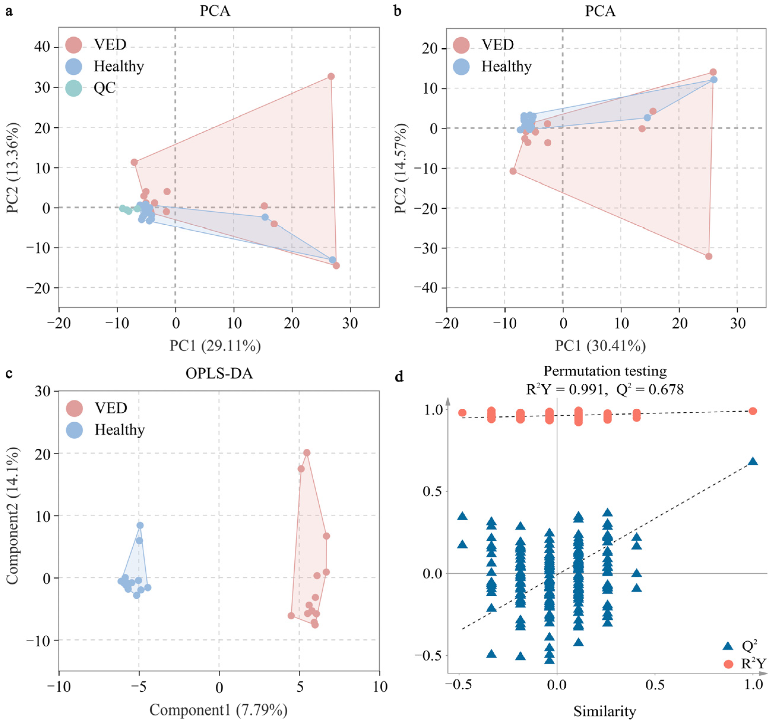 Animals 15 01333 g001