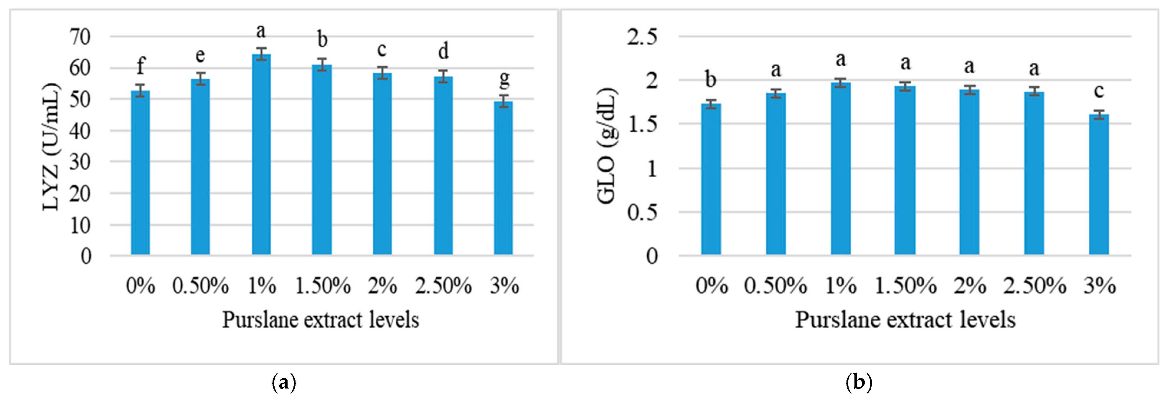 Animals 15 01334 g002