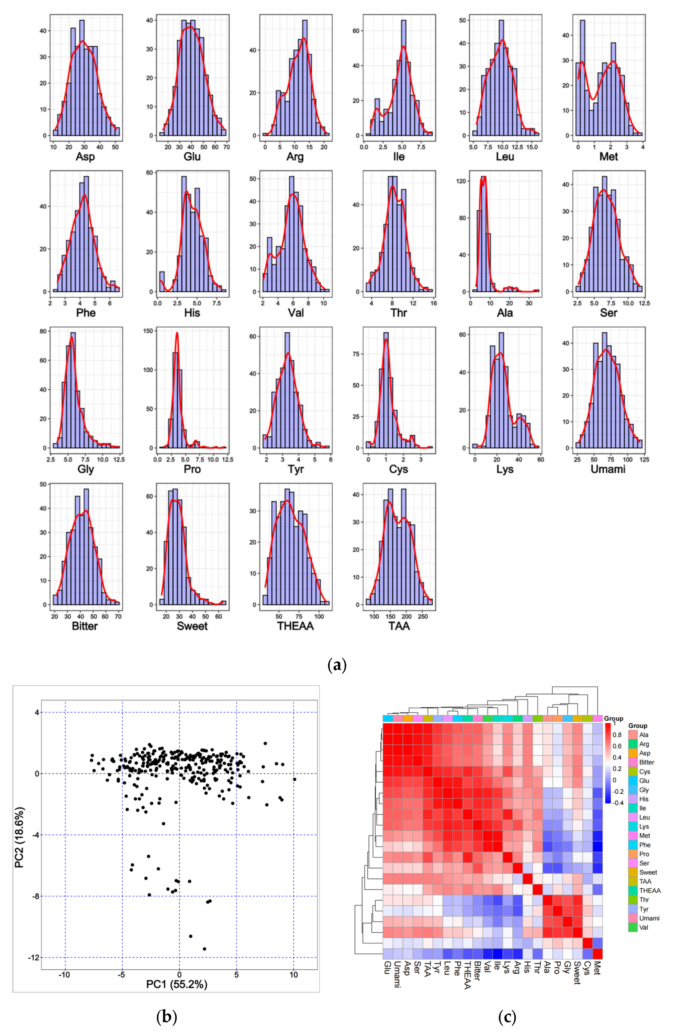 Animals 15 01335 g001