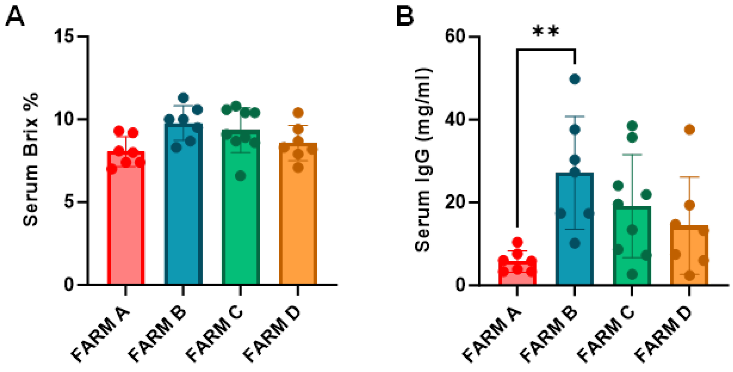Animals 15 01336 g003