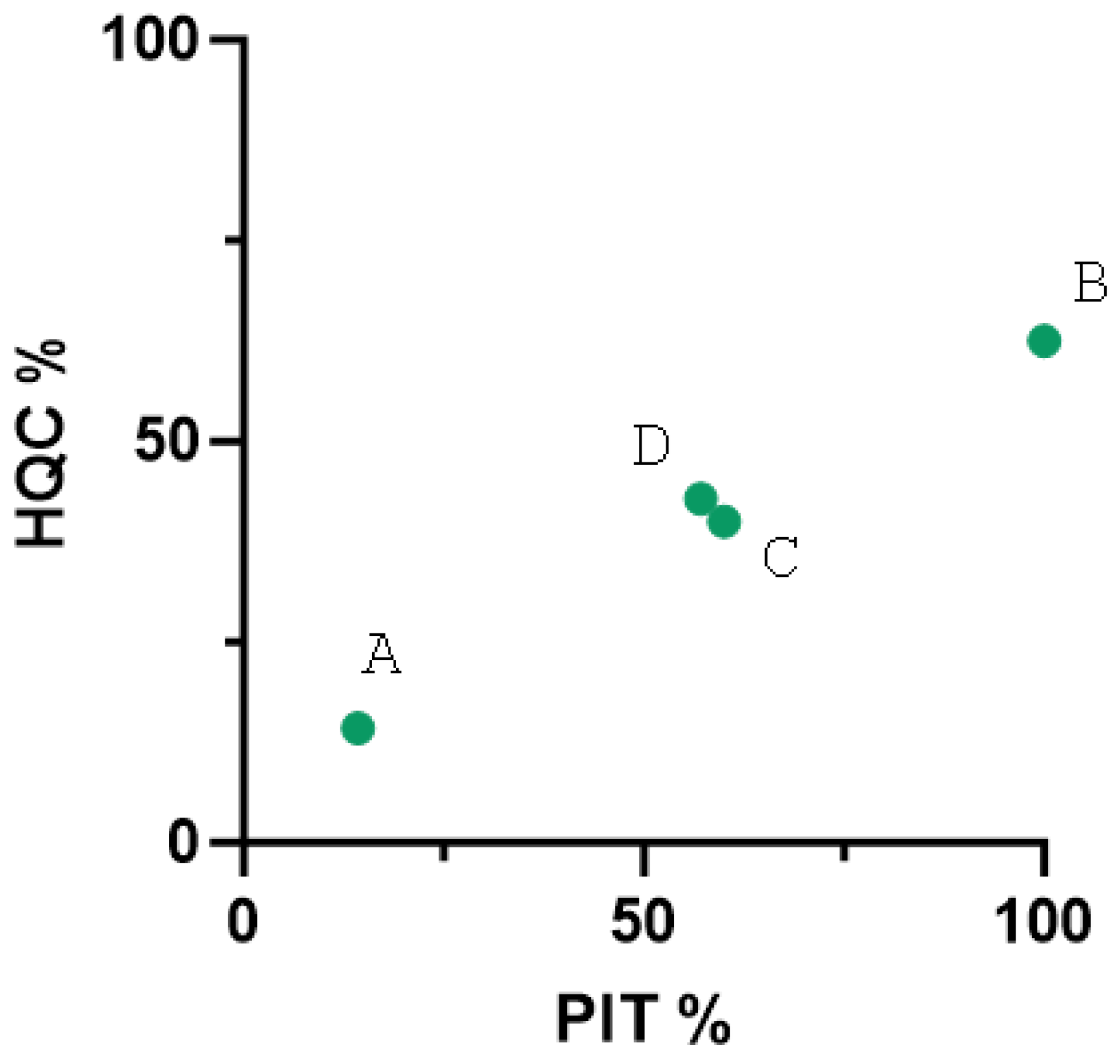 Animals 15 01336 g004