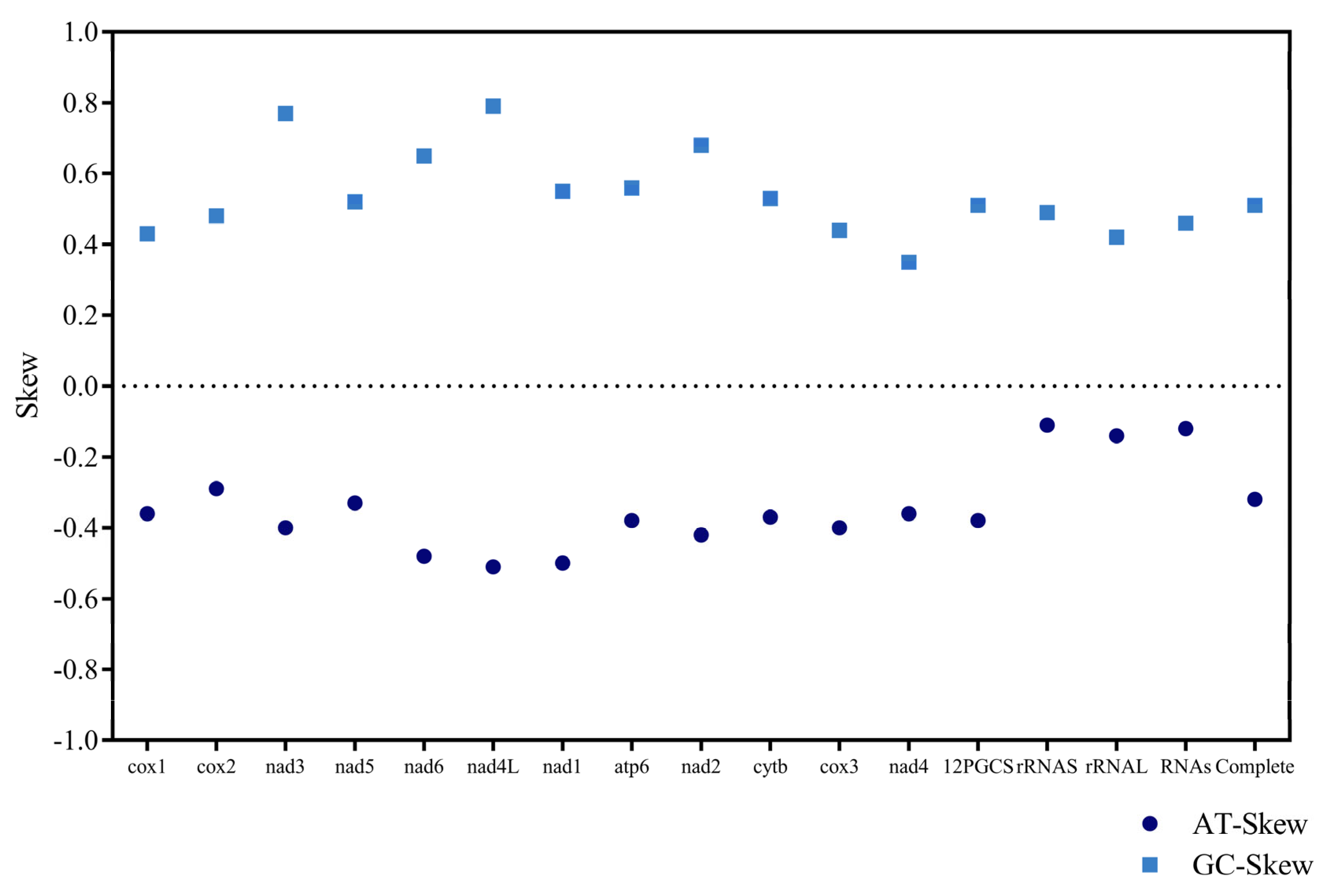 Animals 15 01339 g006