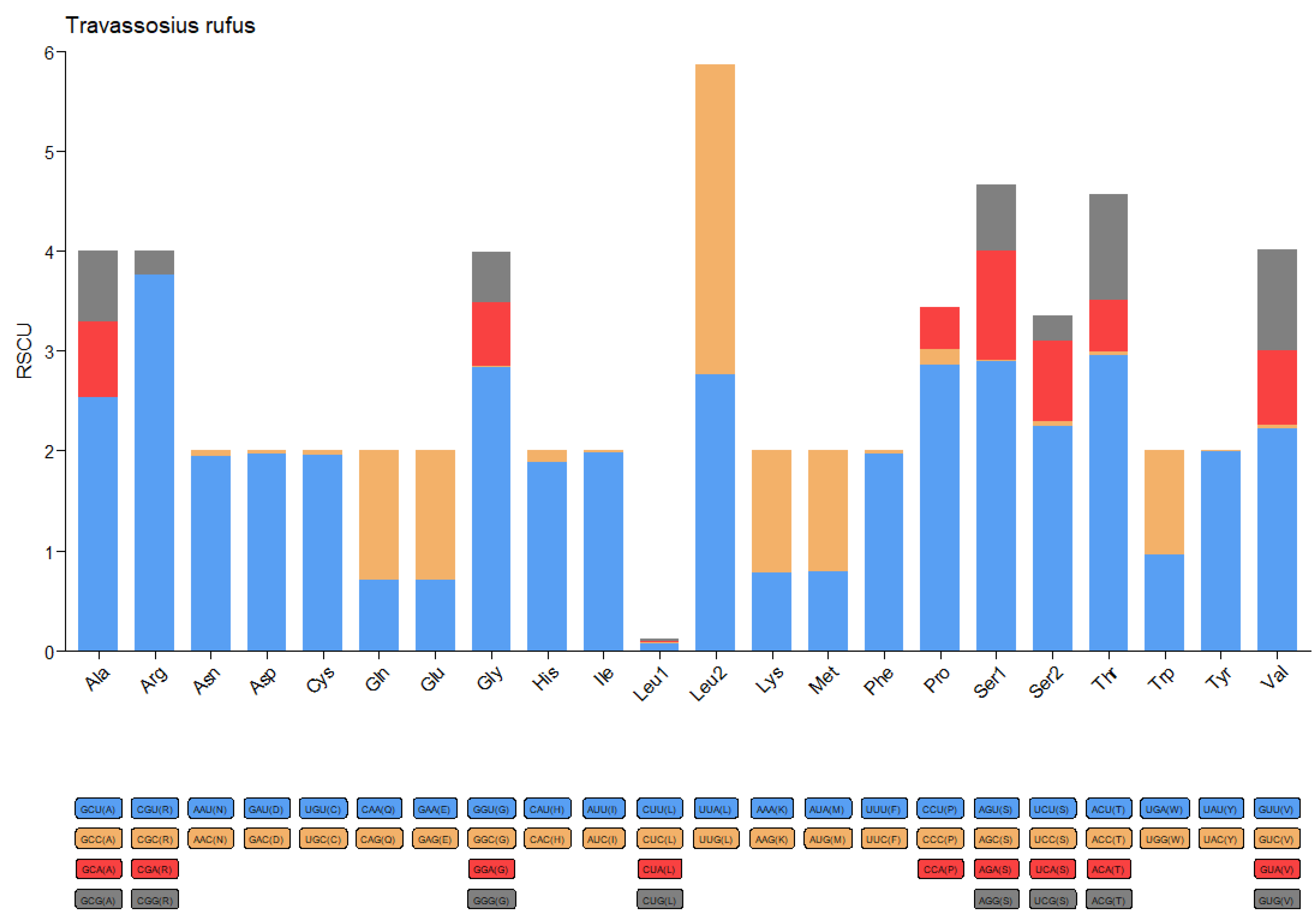 Animals 15 01339 g007