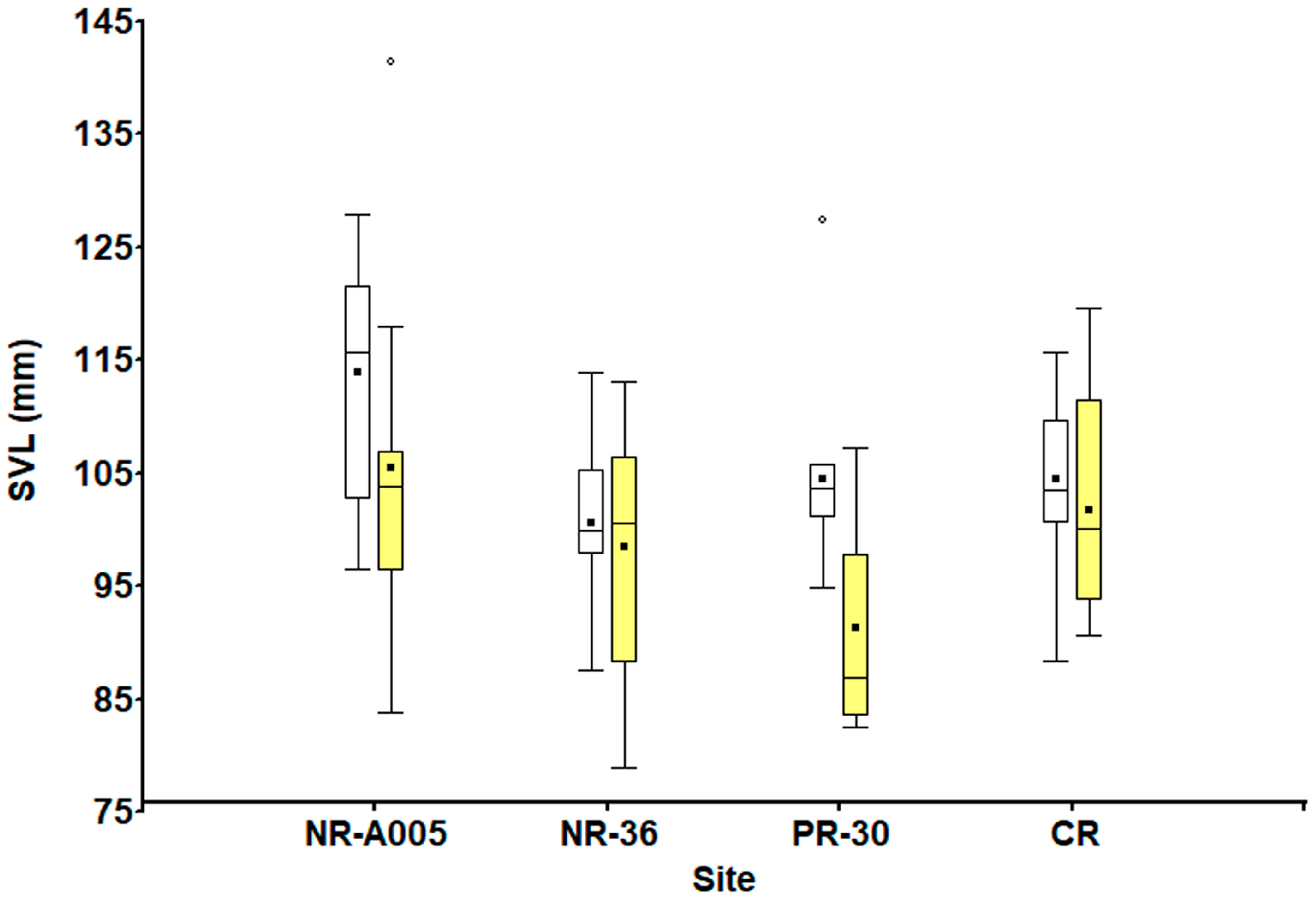 Animals 15 01343 g001