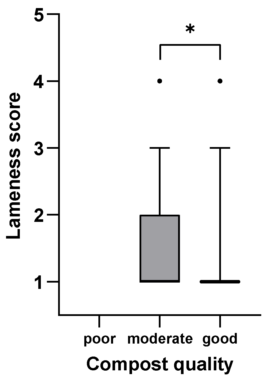 Animals 15 01347 g001