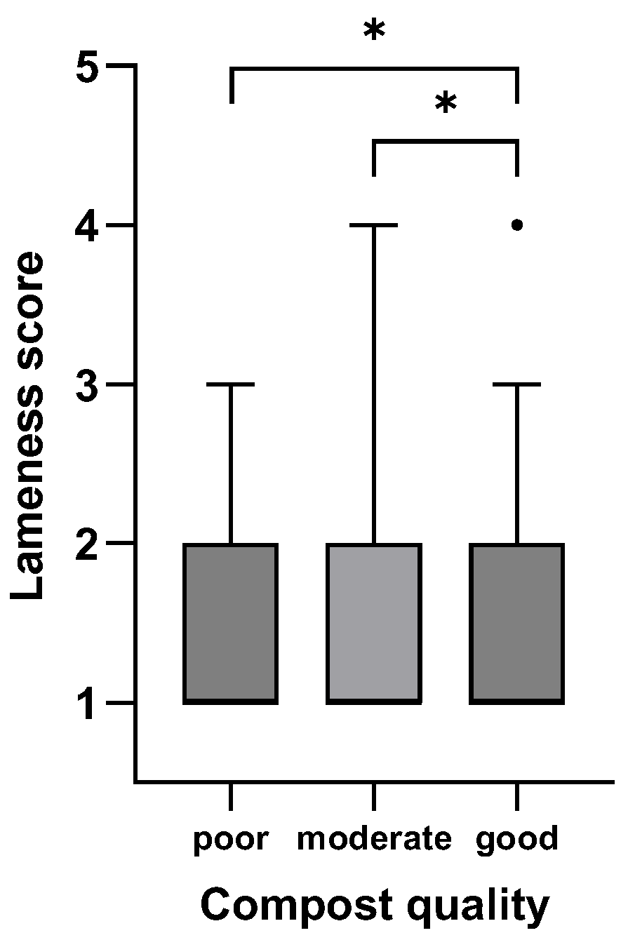 Animals 15 01347 g002