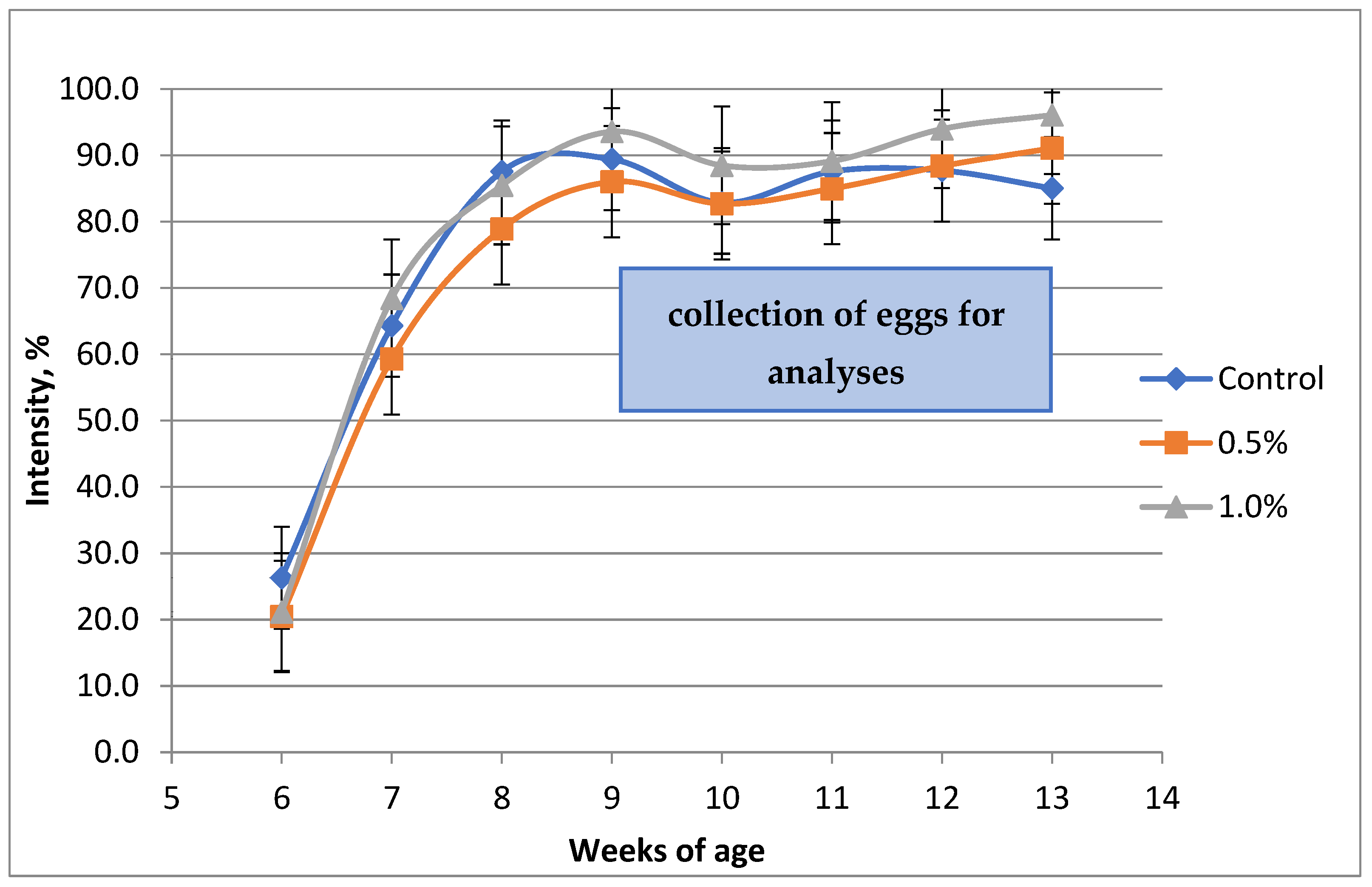 Animals 15 01348 g001