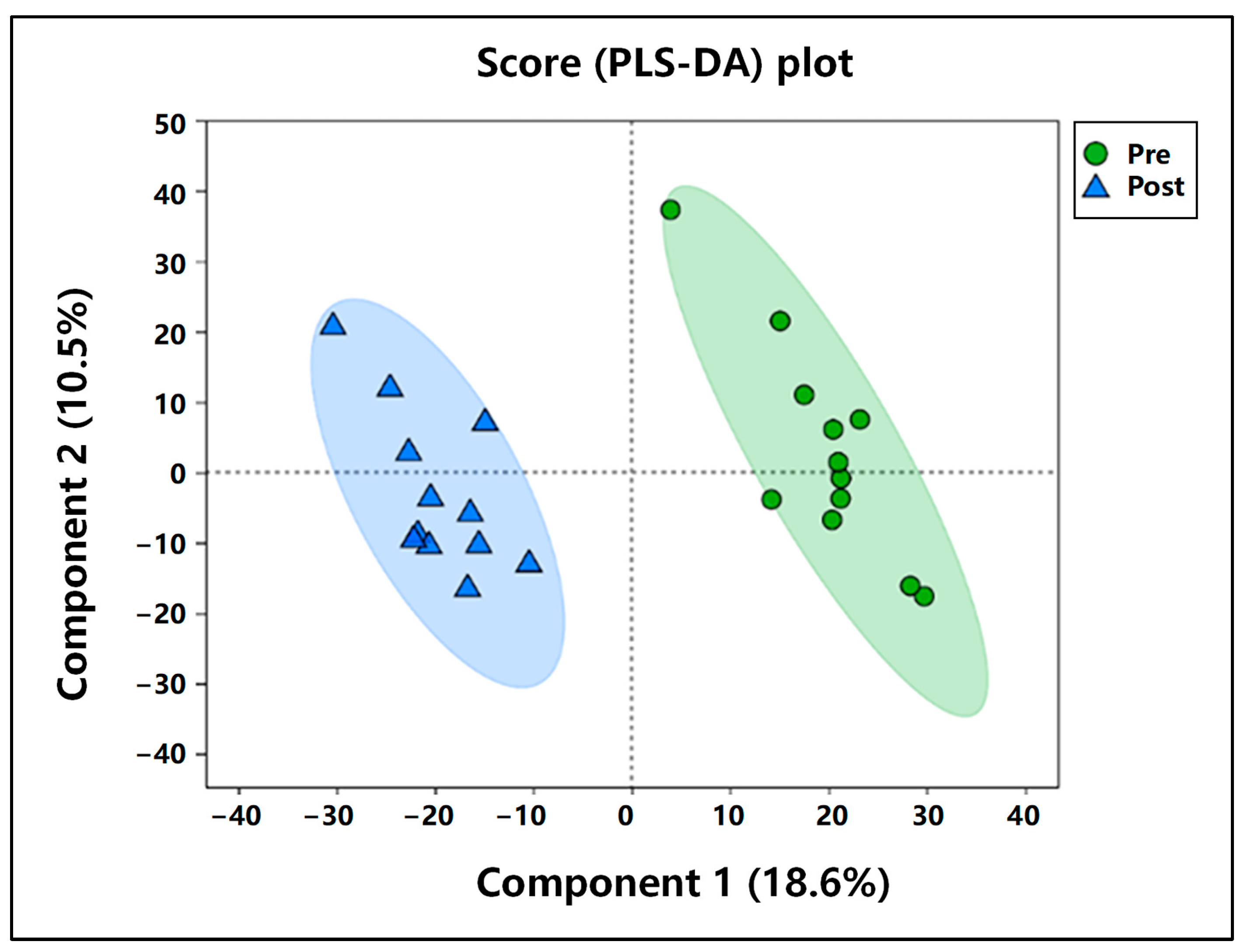 Animals 15 01350 g001