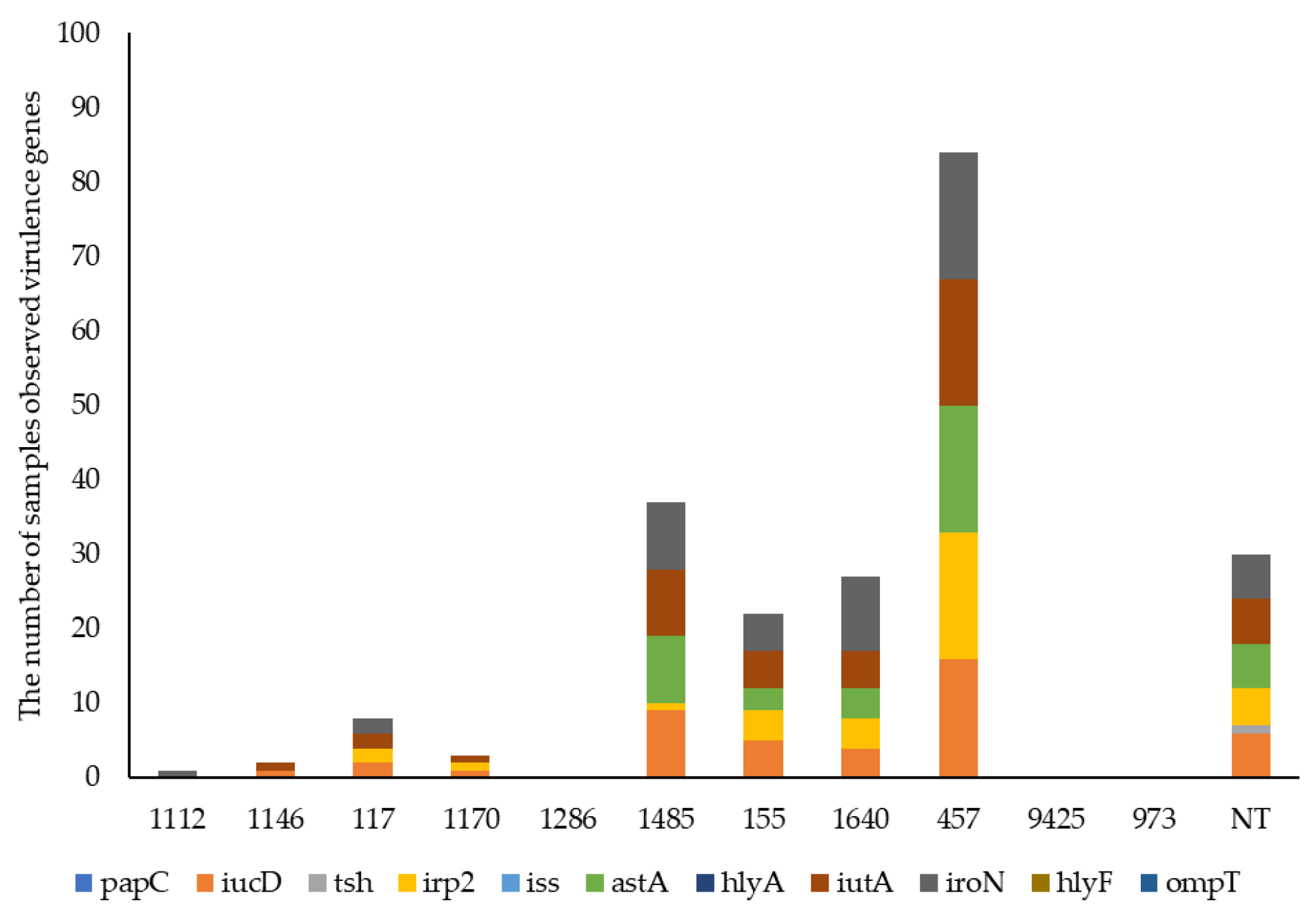 Animals 15 01353 g008