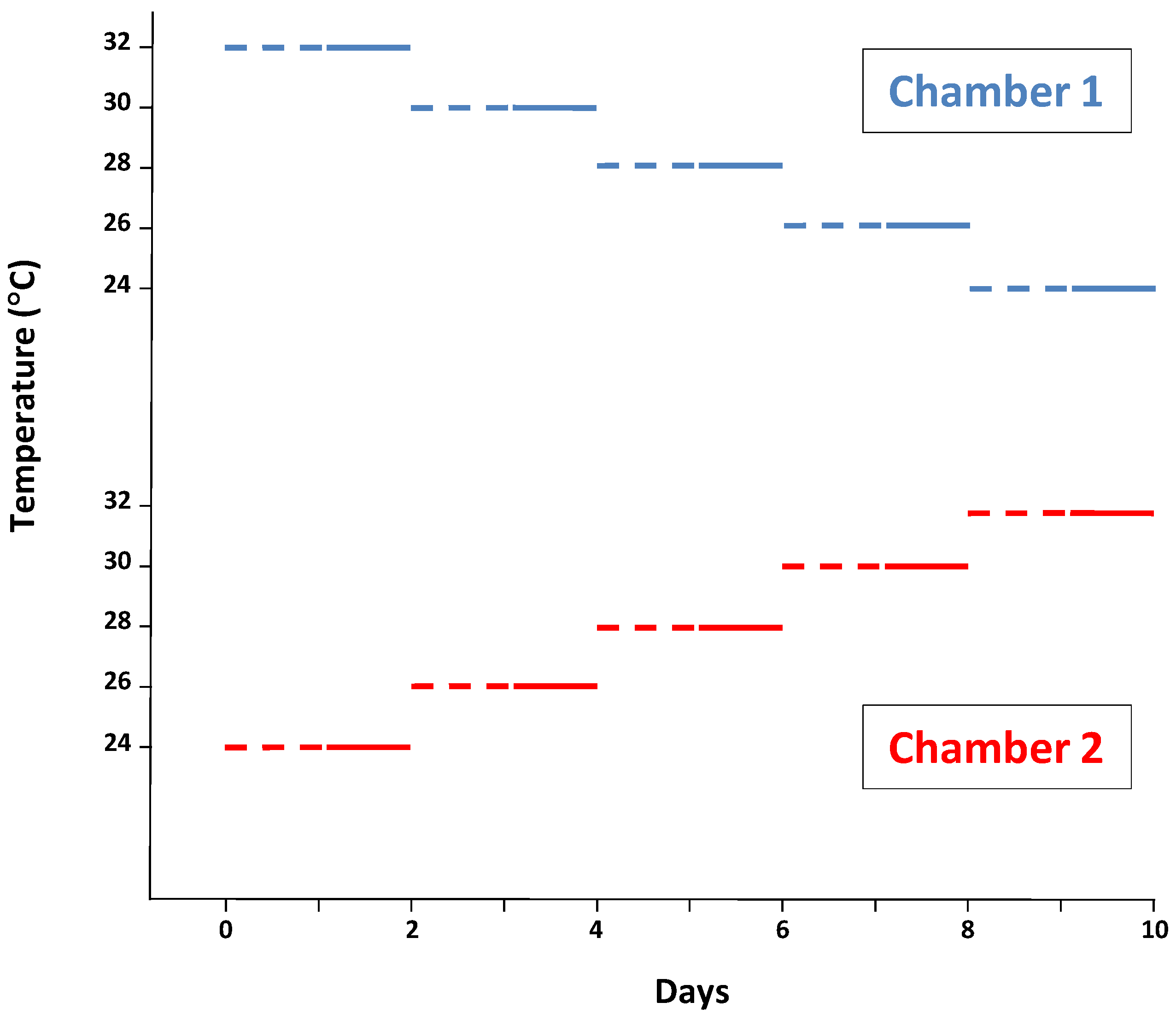 Animals 15 01374 g002