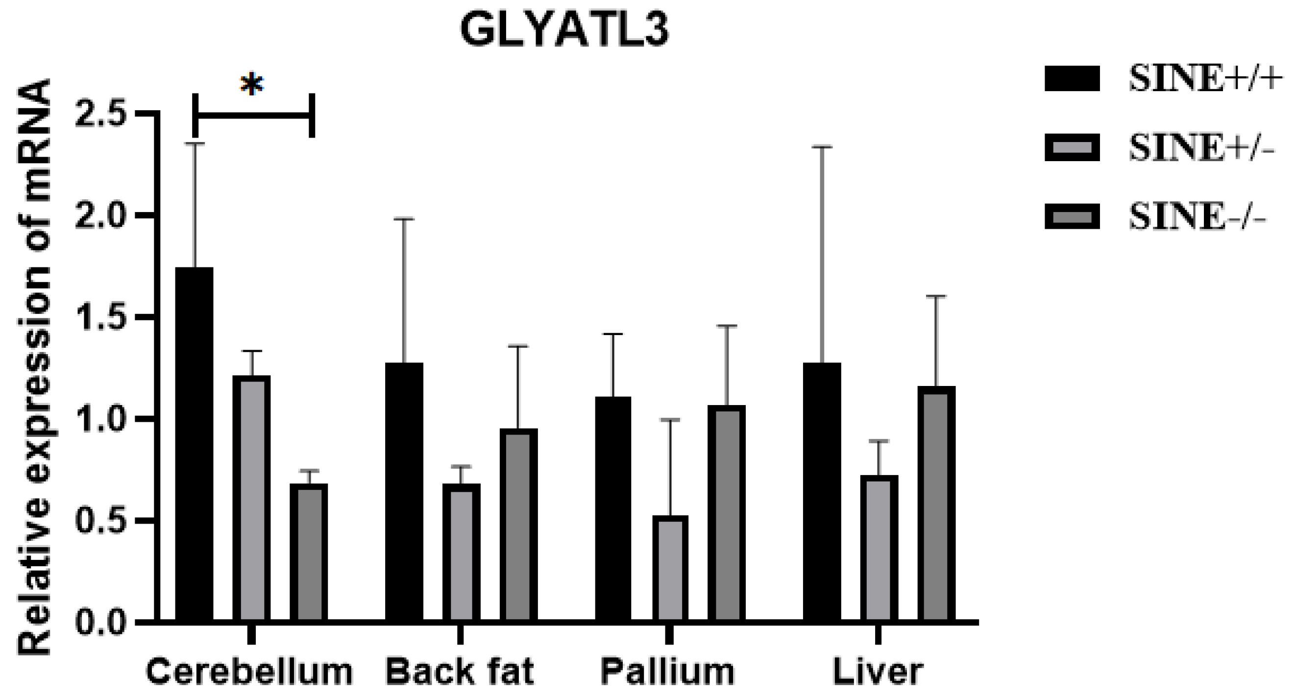 Animals 15 01375 g002