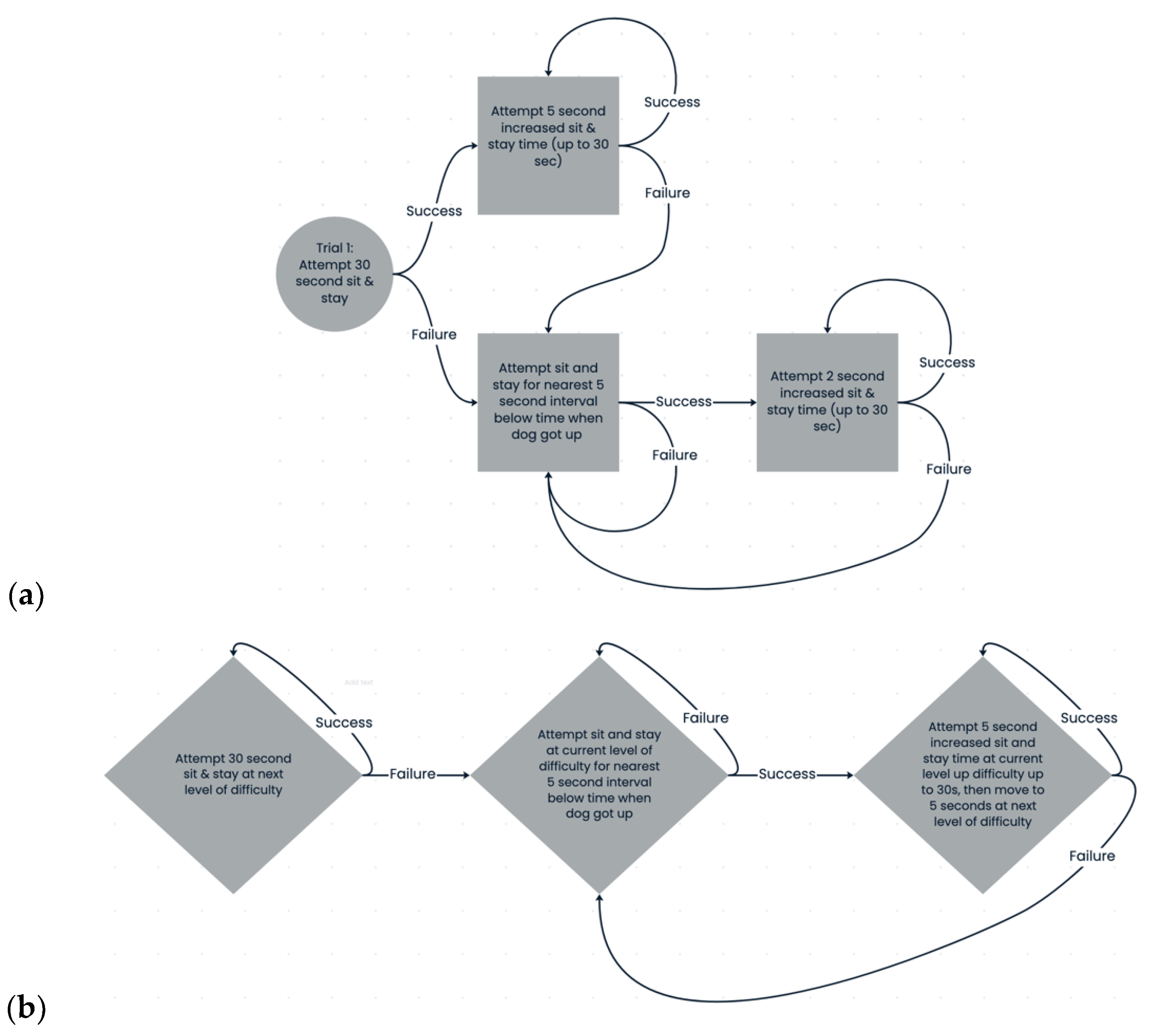 Animals 15 01378 g001