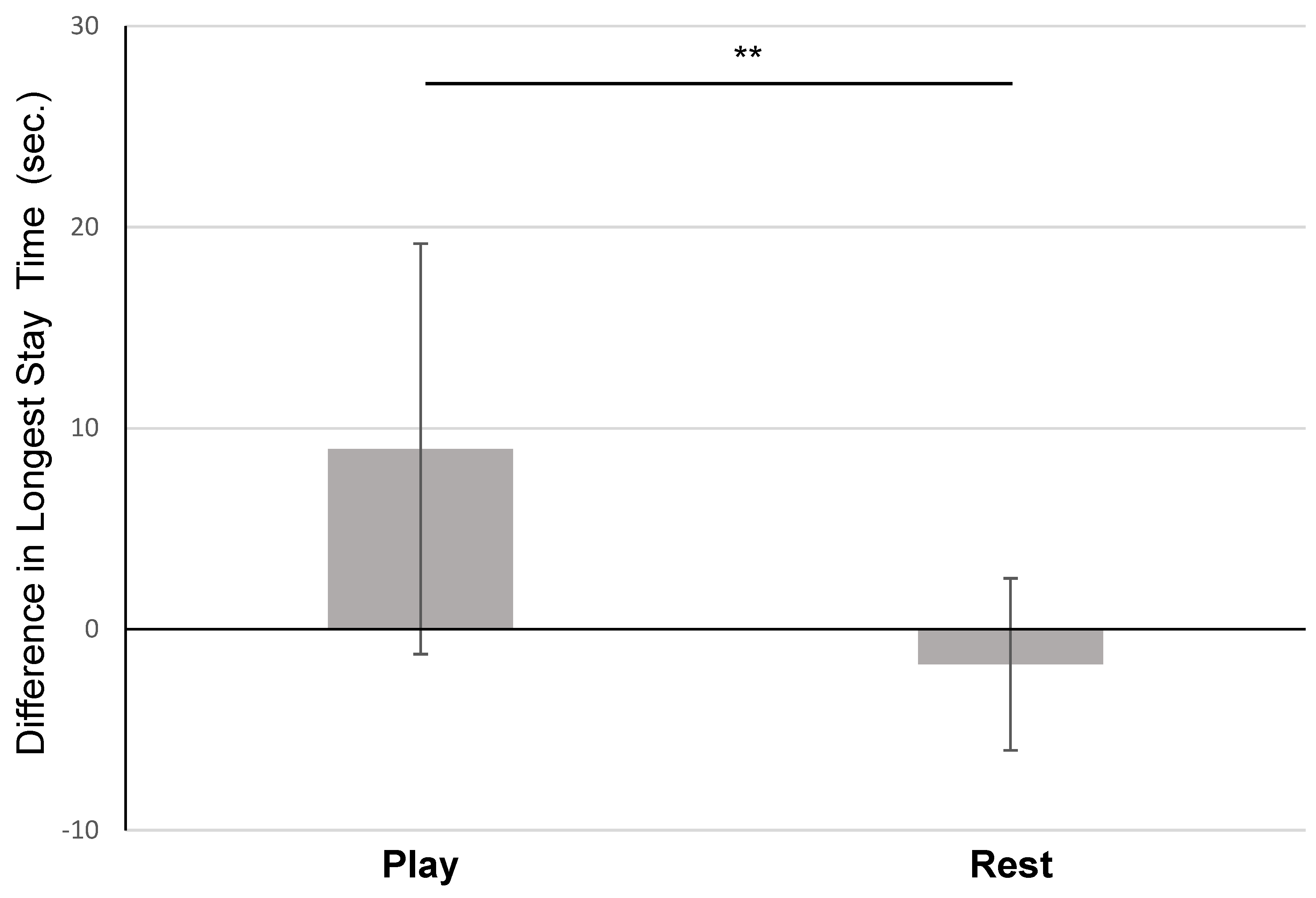 Animals 15 01378 g004