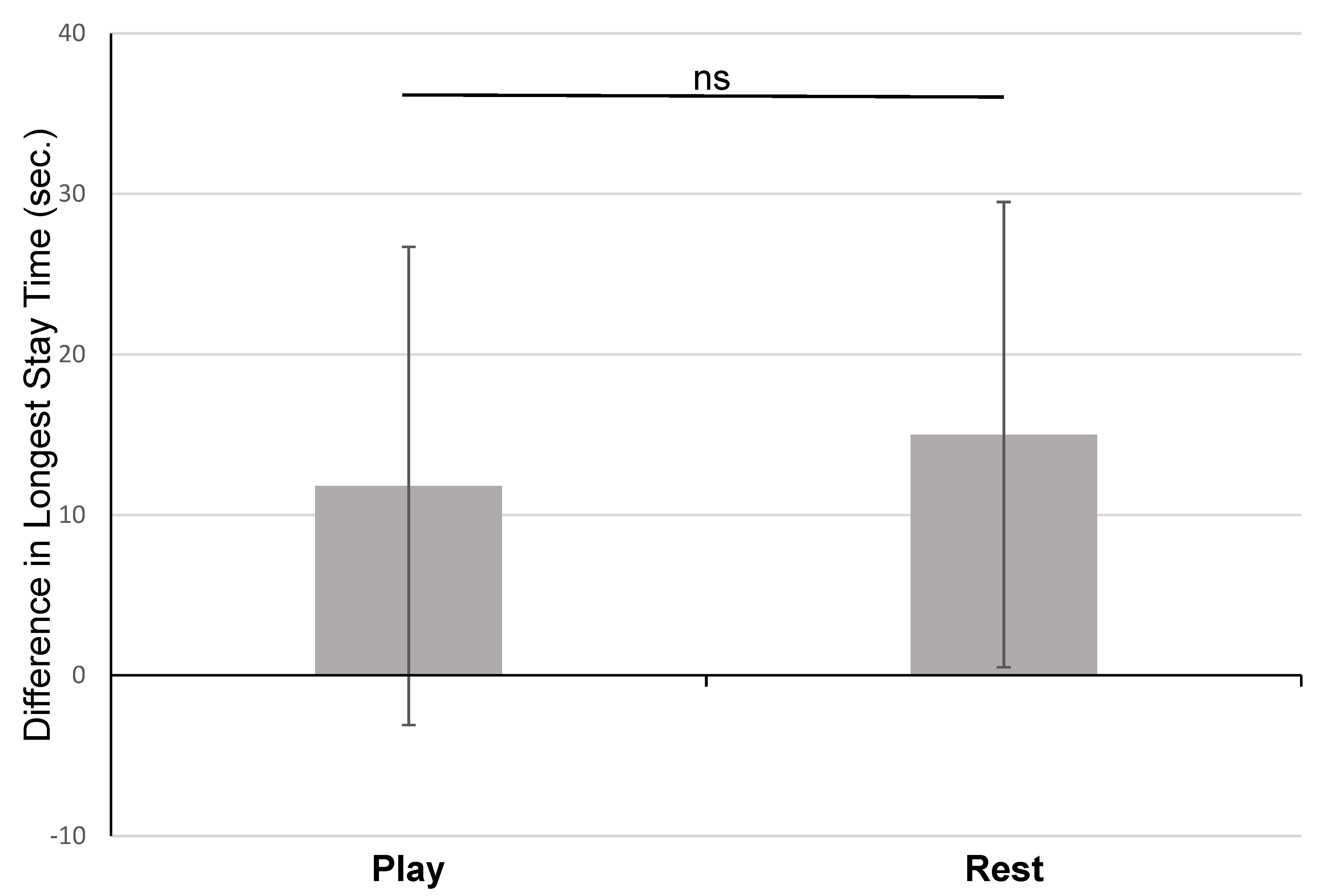 Animals 15 01378 g005