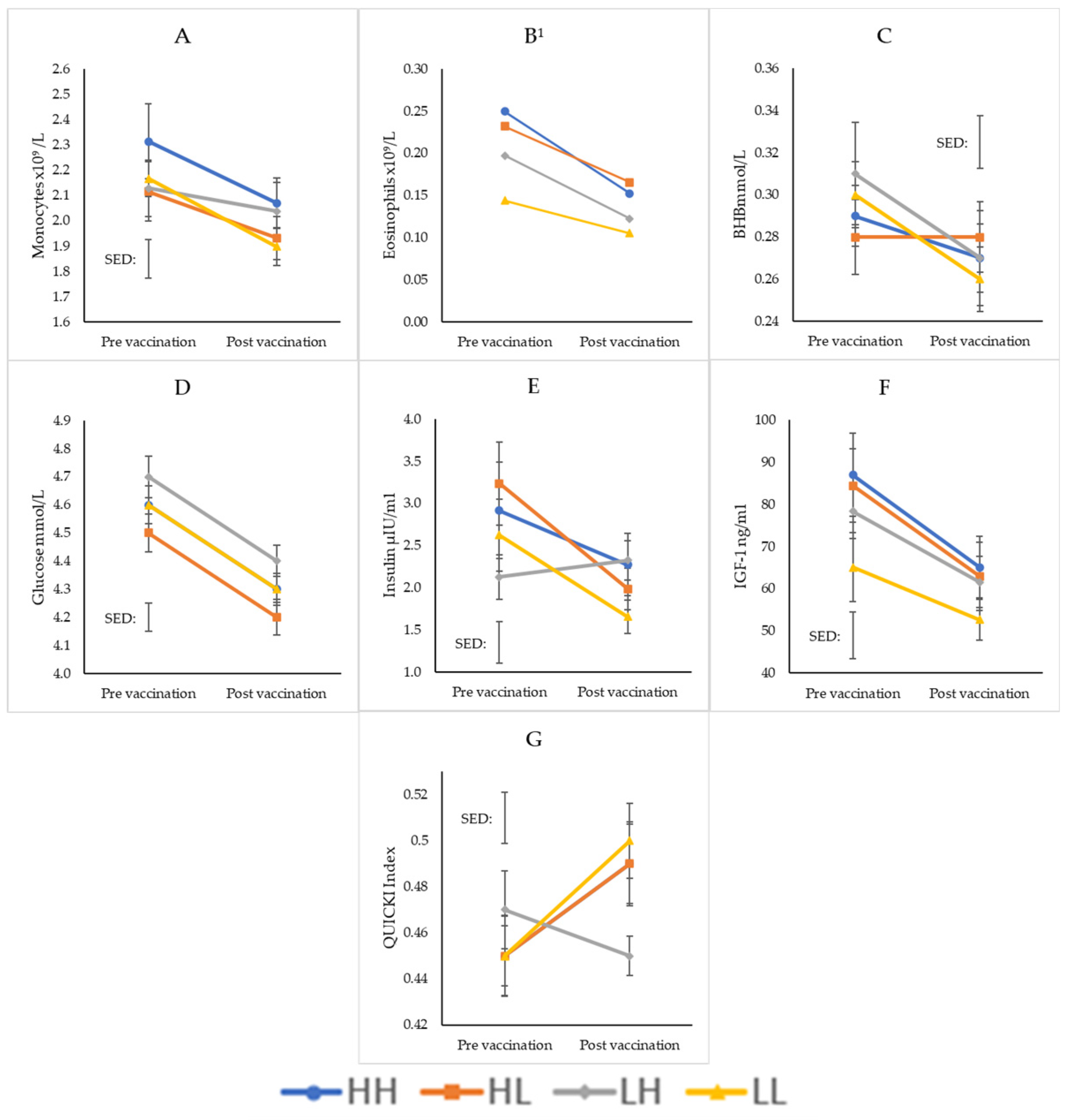 Animals 15 01379 g002